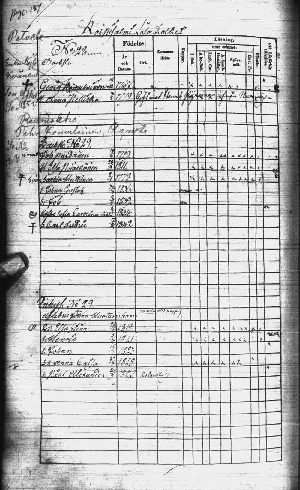 [ ../kirjat/Kirkonkirjat/kuhmo/rippikirja_1840-1847_ik111/kuvat/375.jpg ]