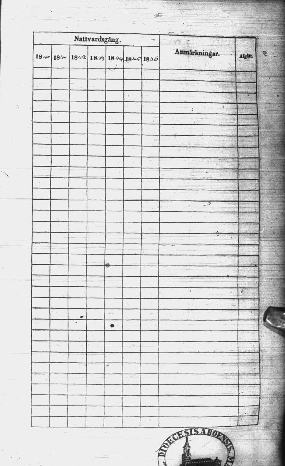 [ ../kirjat/Kirkonkirjat/kuhmo/rippikirja_1840-1847_ik111/kuvat/424.jpg ]