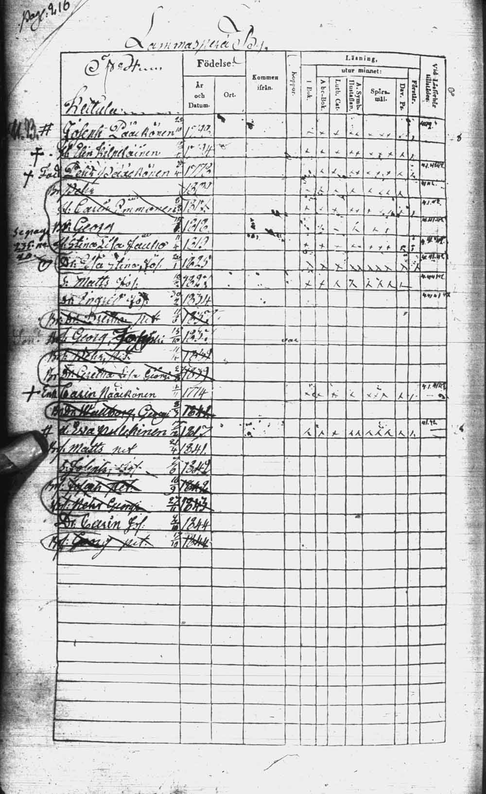 [ ../kirjat/Kirkonkirjat/kuhmo/rippikirja_1840-1847_ik111/kuvat/435.jpg ]