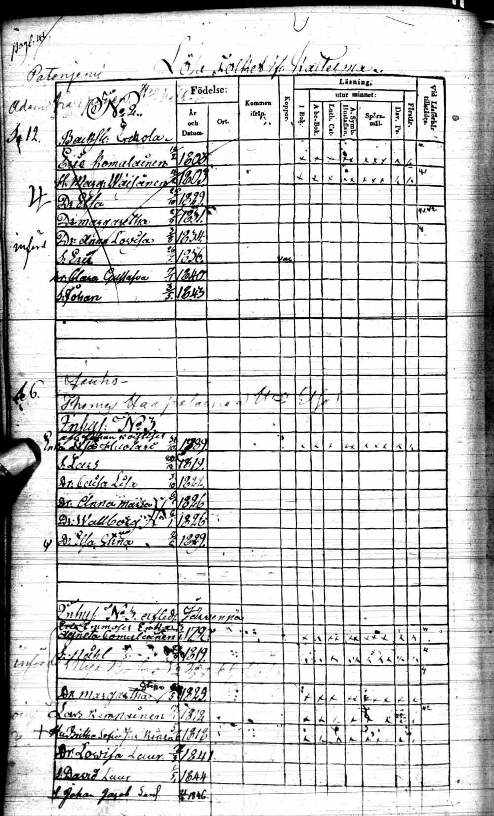 [ ../kirjat/Kirkonkirjat/kuhmo/rippikirja_1840-1847_ik111/kuvat/81.jpg ]