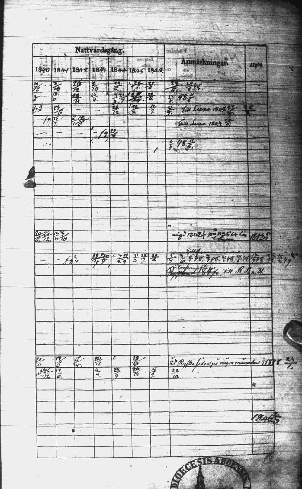 [ kuvat/136.jpg ]