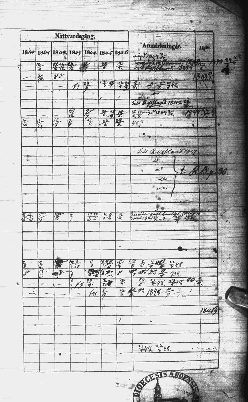 [ kuvat/140.jpg ]
