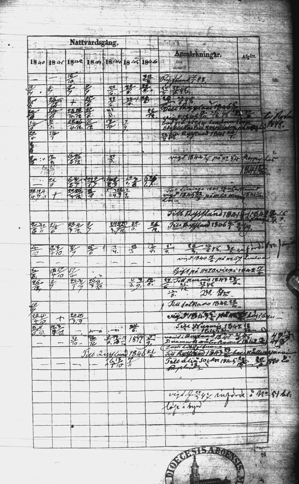 [ kuvat/144.jpg ]