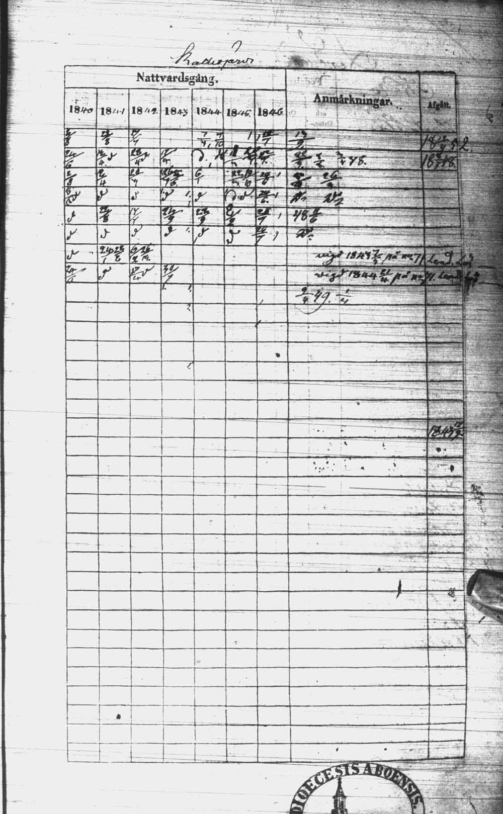 [ kuvat/166.jpg ]
