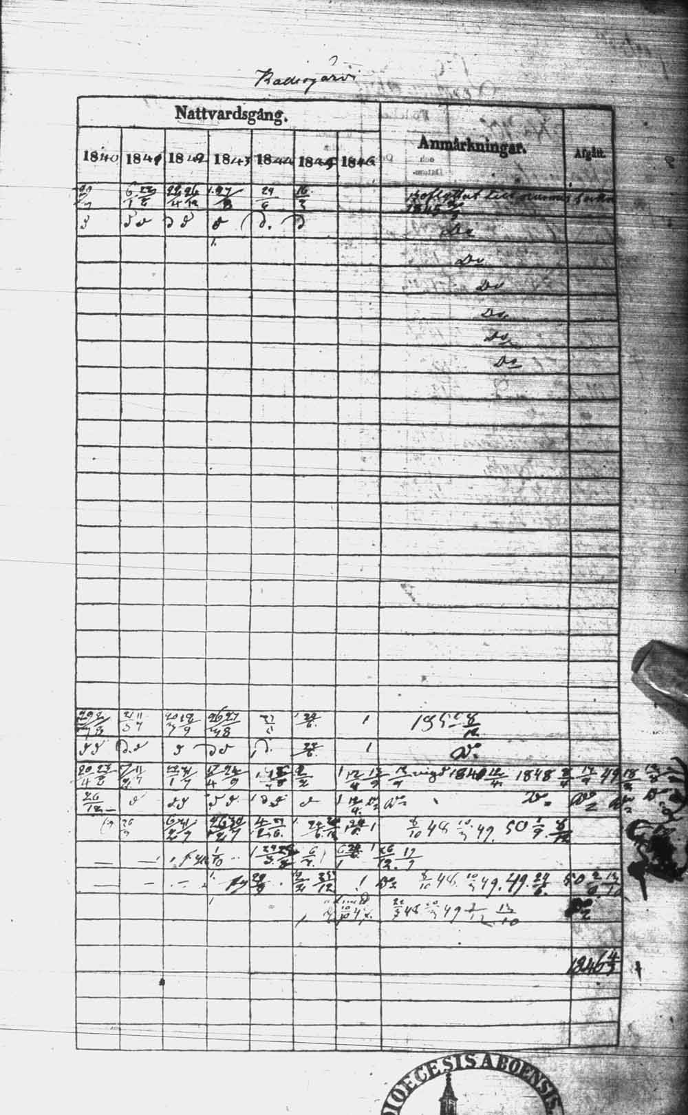 [ kuvat/172.jpg ]