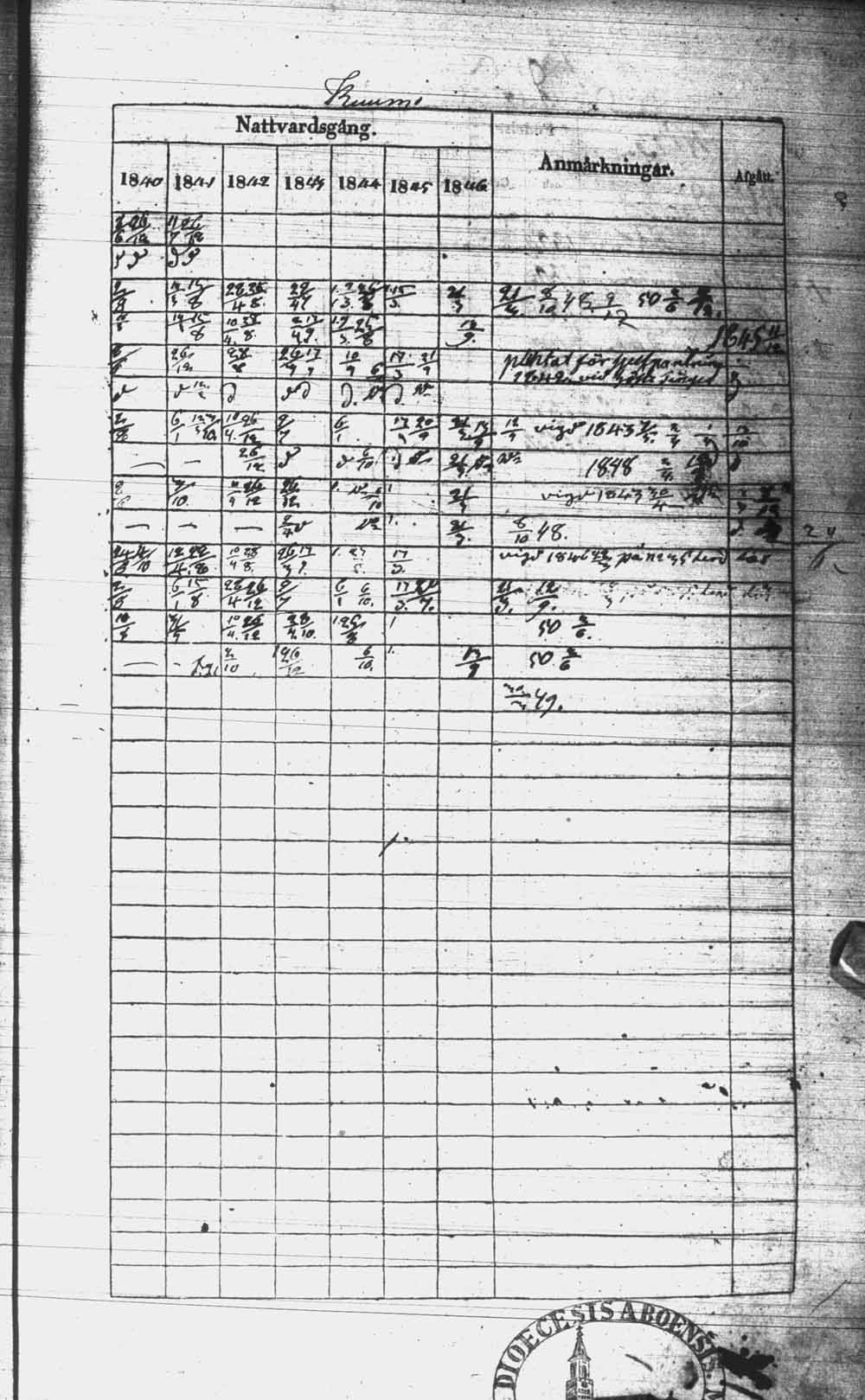 [ kuvat/180.jpg ]
