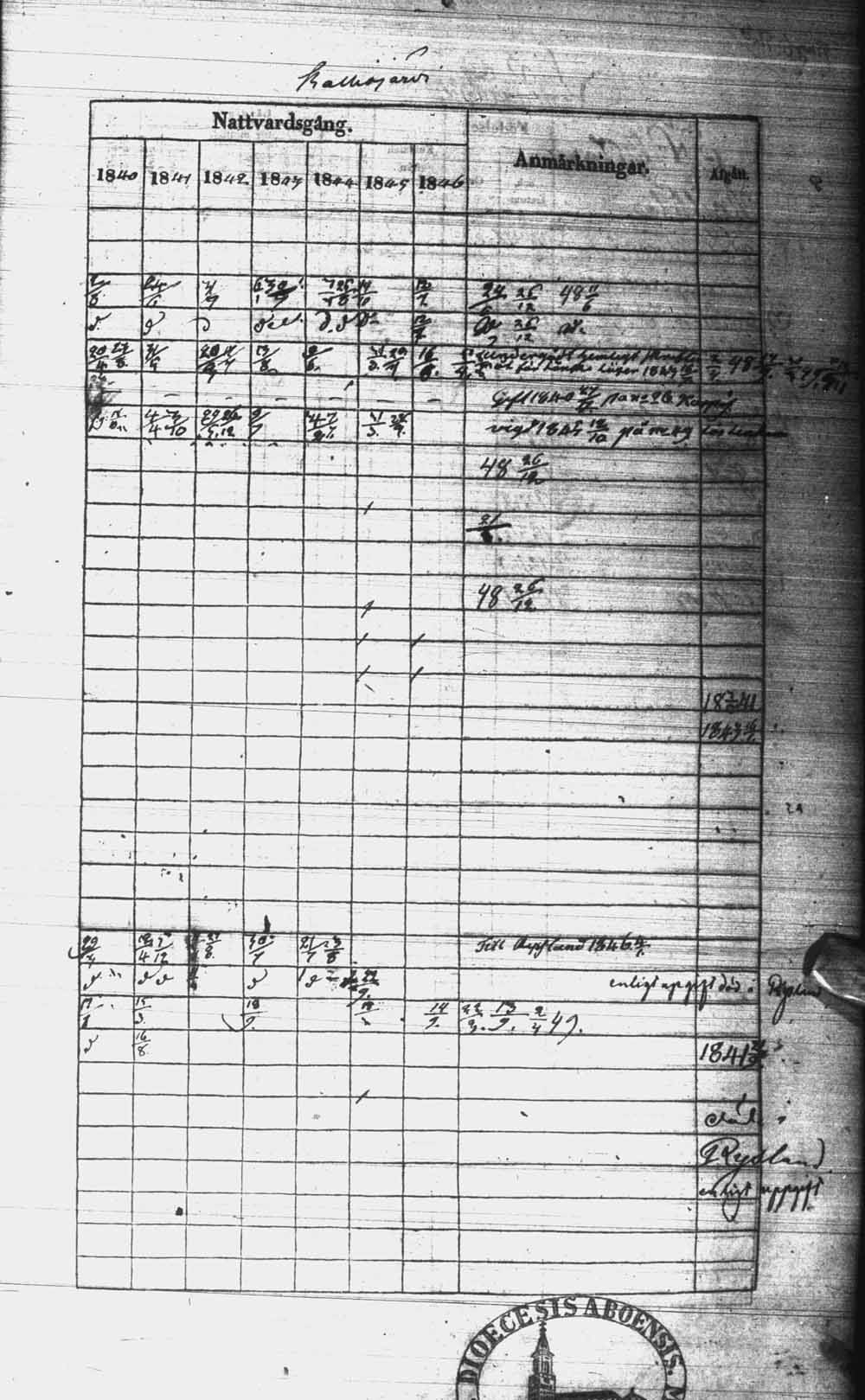 [ kuvat/218.jpg ]