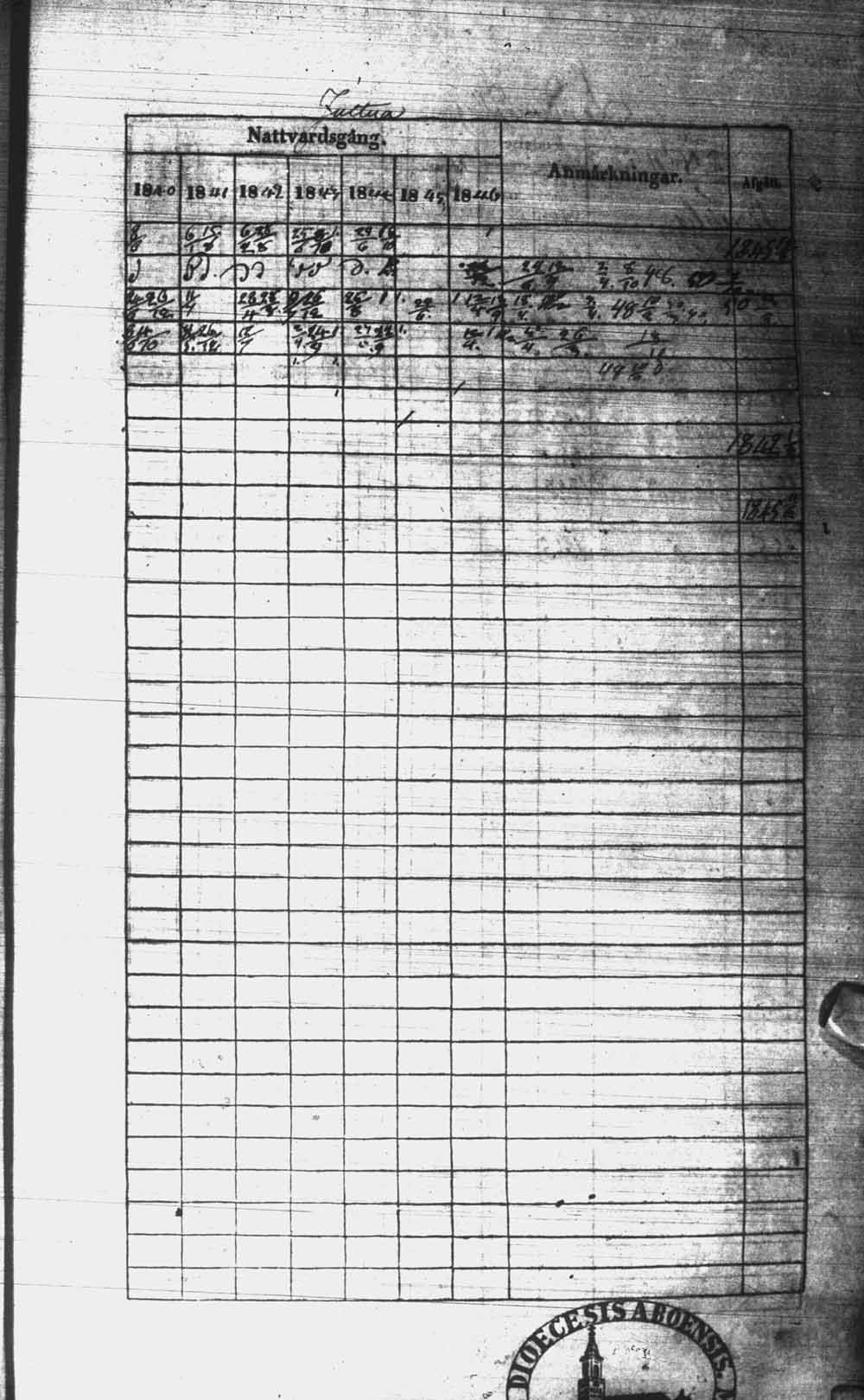 [ kuvat/248.jpg ]
