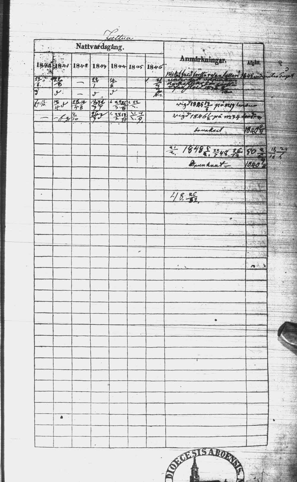 [ kuvat/258.jpg ]