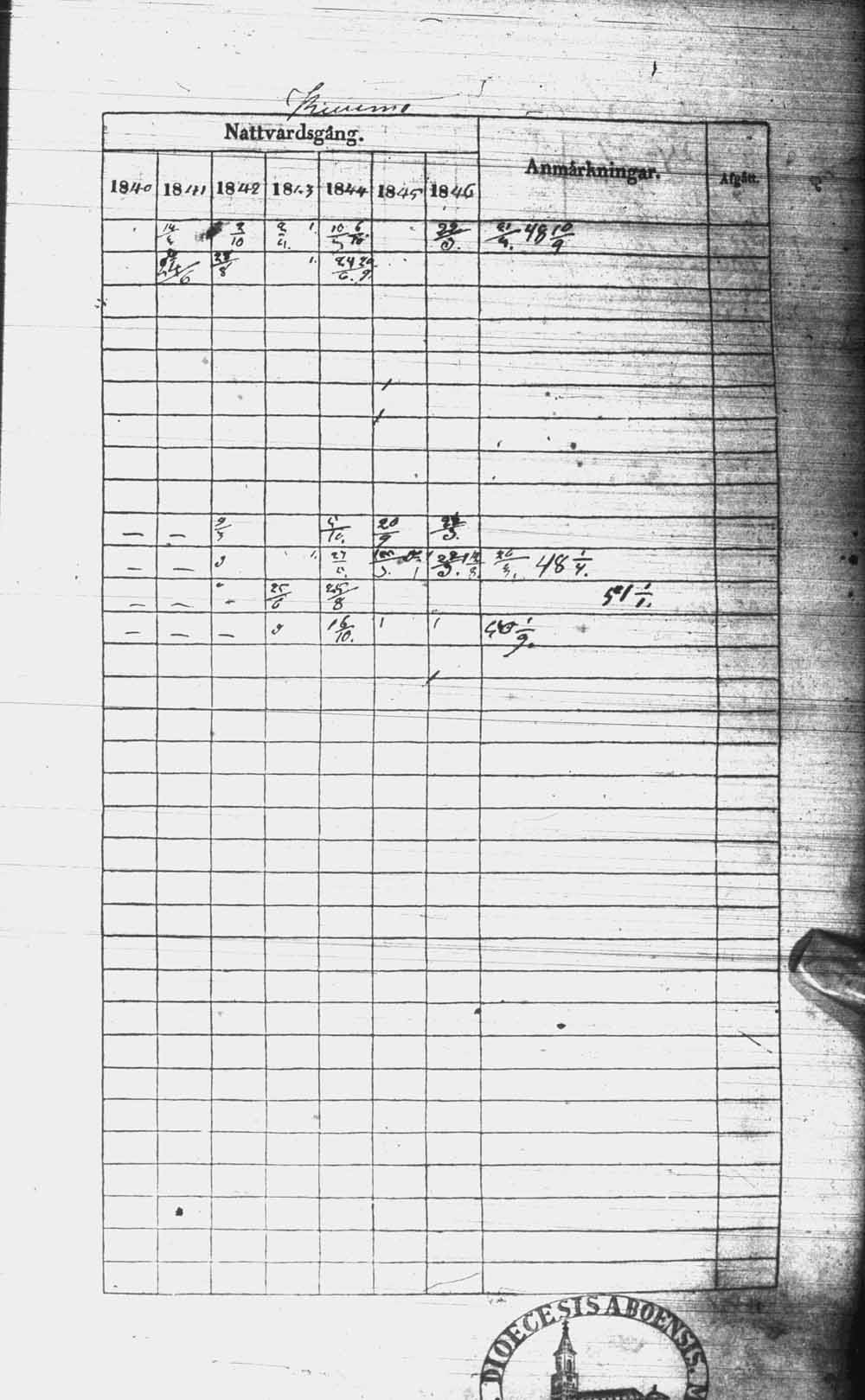 [ kuvat/260.jpg ]