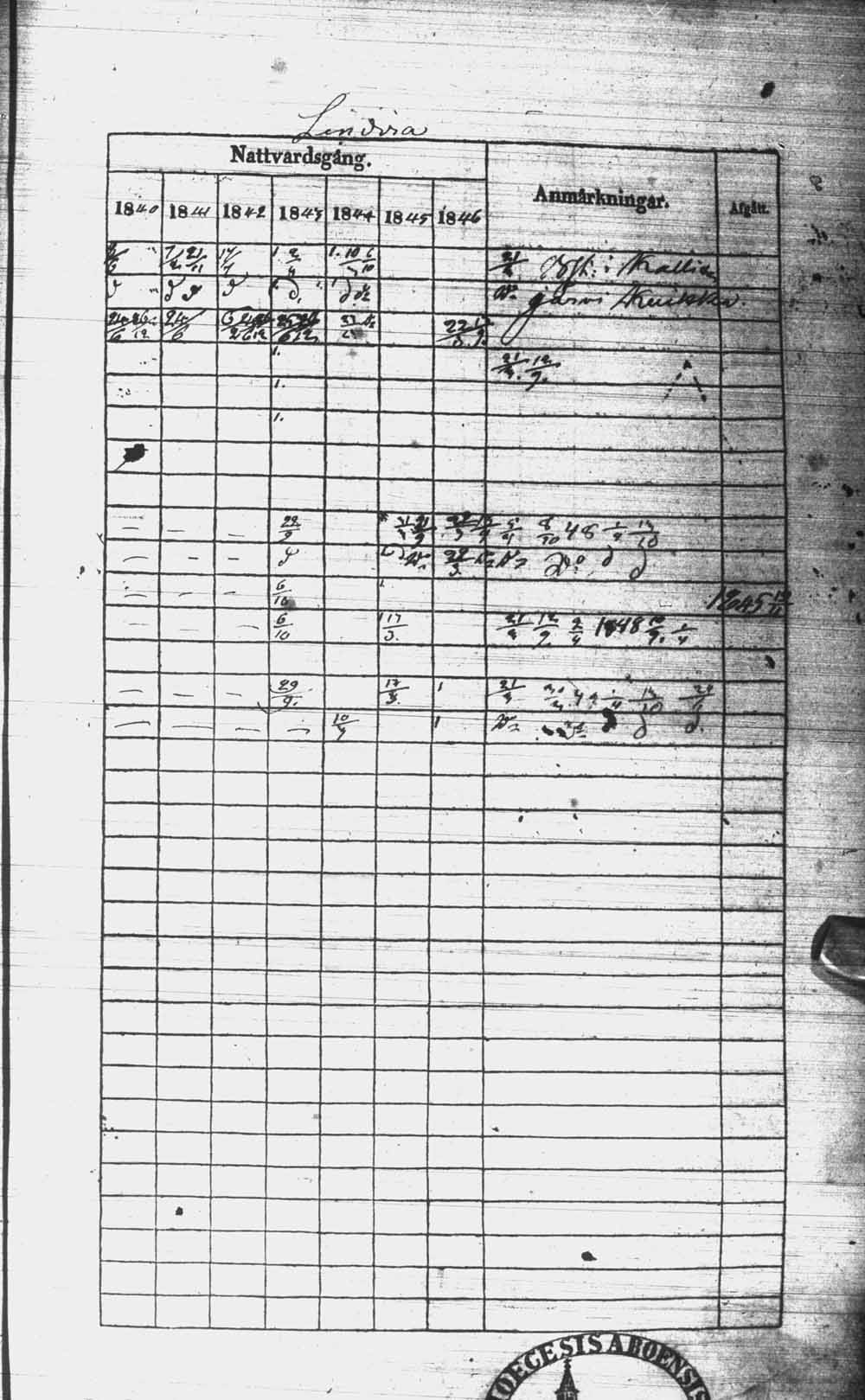 [ kuvat/292.jpg ]