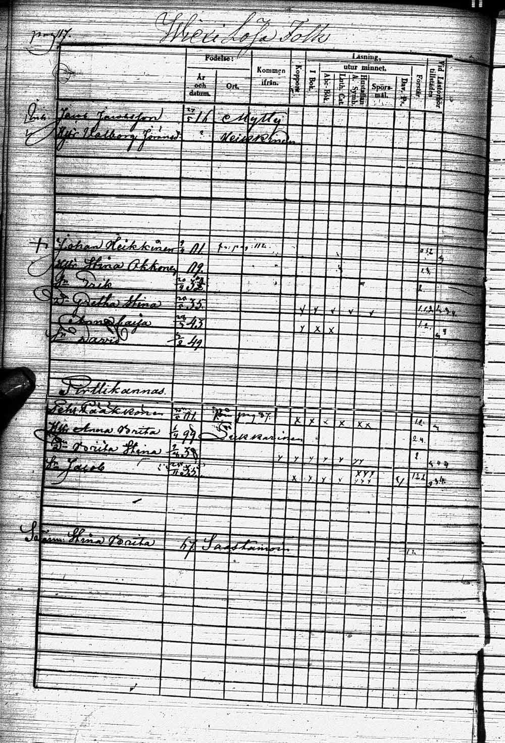 [ ../kirjat/Kirkonkirjat/kuhmo/rippikirja_1848-1854_ik112/kuvat/240.jpg ]