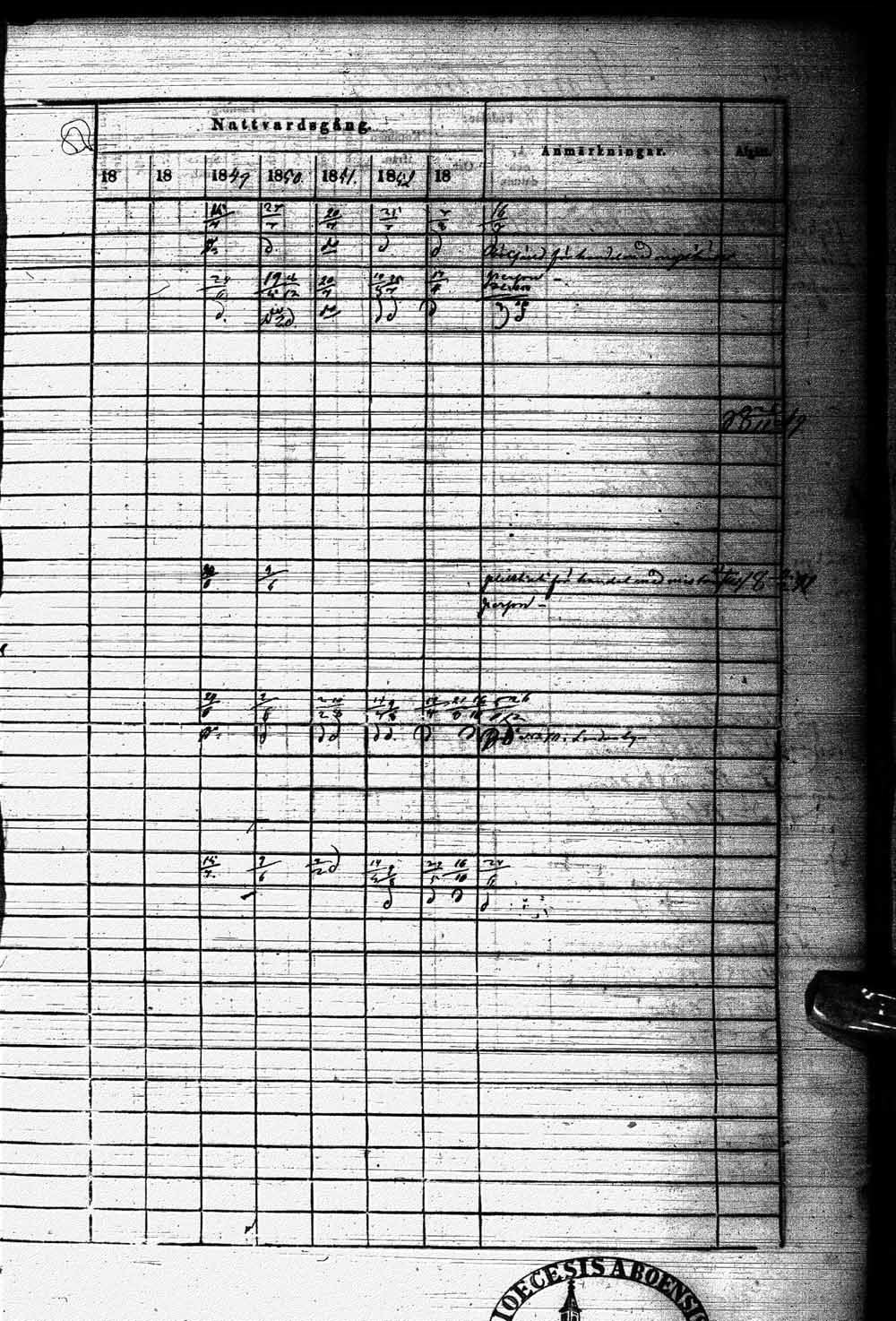 [ ../kirjat/Kirkonkirjat/kuhmo/rippikirja_1848-1854_ik112/kuvat/333.jpg ]