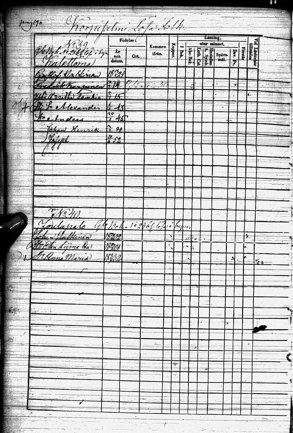 [ ../kirjat/Kirkonkirjat/kuhmo/rippikirja_1848-1854_ik112/kuvat/390.jpg ]