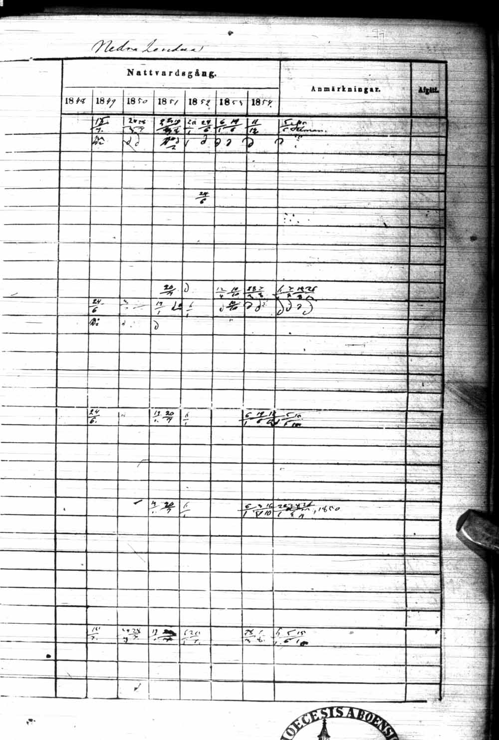 [ ../kirjat/Kirkonkirjat/kuhmo/rippikirja_1848-1854_ik112/kuvat/649.jpg ]