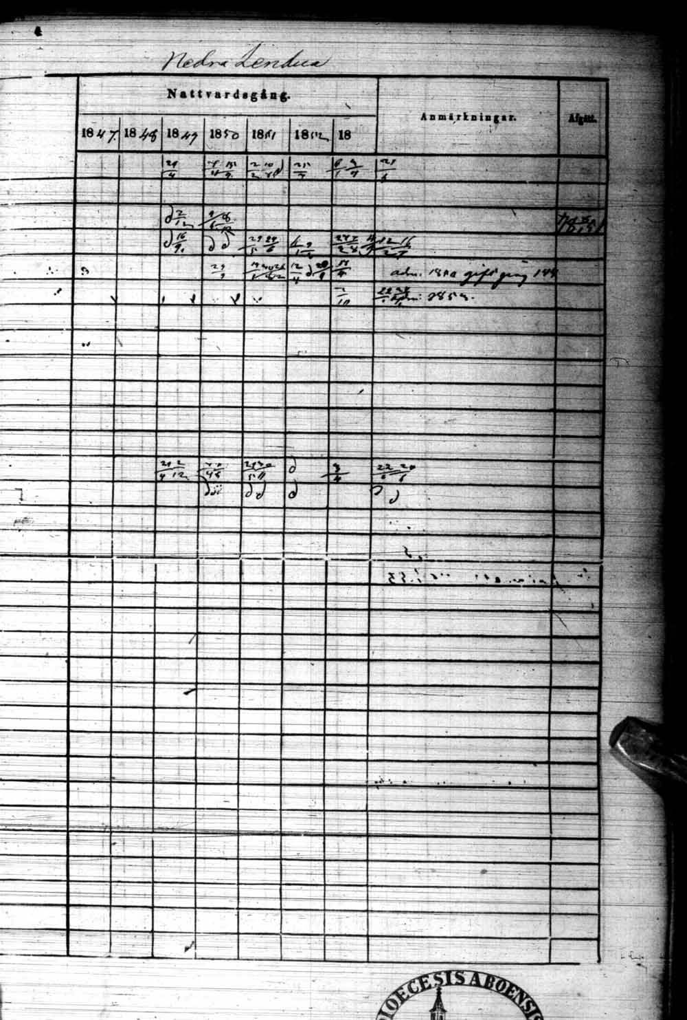 [ ../kirjat/Kirkonkirjat/kuhmo/rippikirja_1848-1854_ik112/kuvat/681.jpg ]