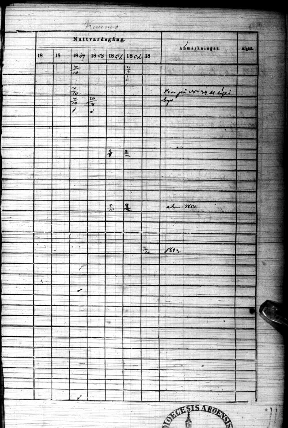 [ ../kirjat/Kirkonkirjat/kuhmo/rippikirja_1848-1854_ik112/kuvat/685.jpg ]
