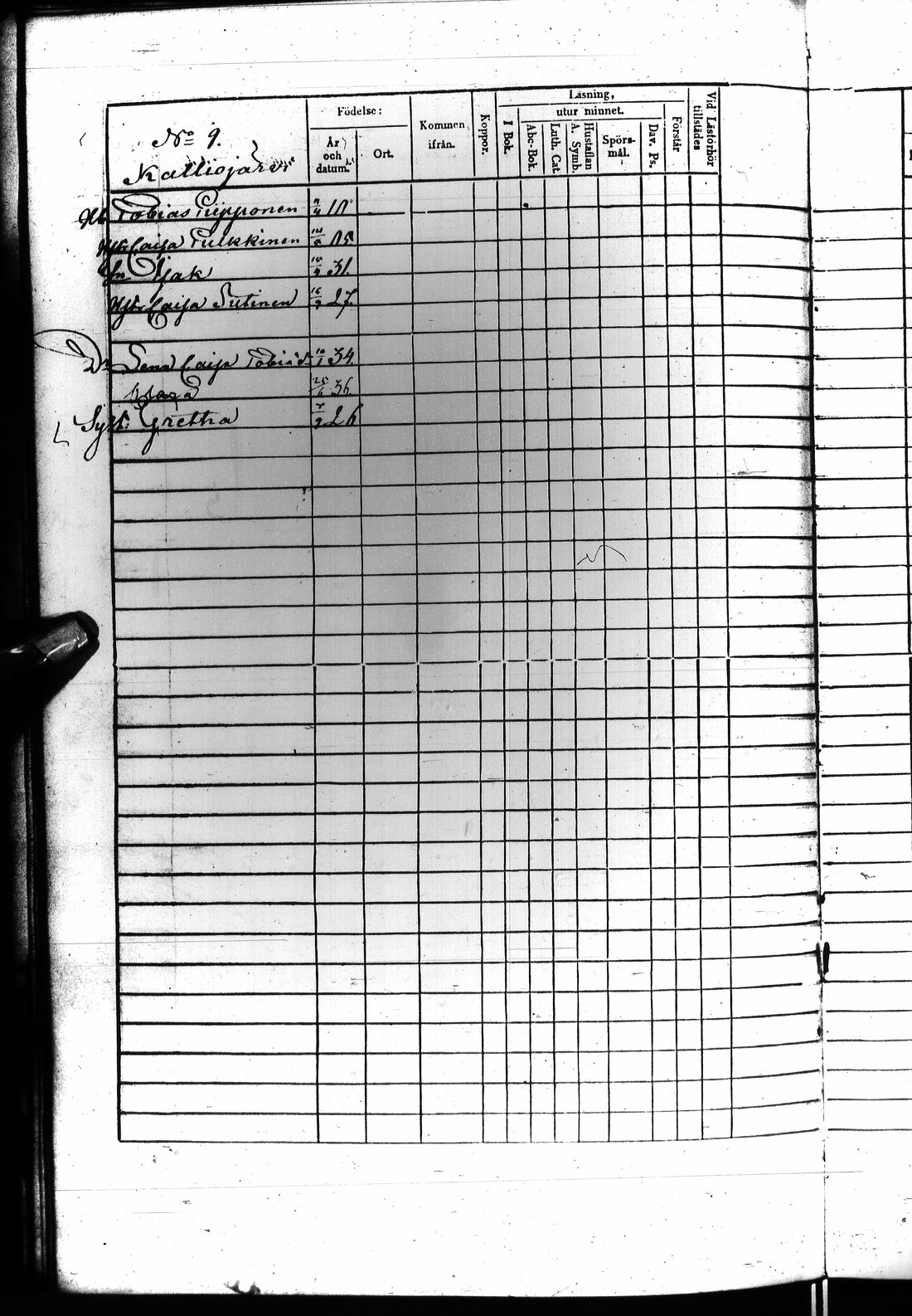 [ ../kirjat/Kirkonkirjat/kuhmo/rippikirja_1852-1861_ik113-114/kuvat/11.jpg ]