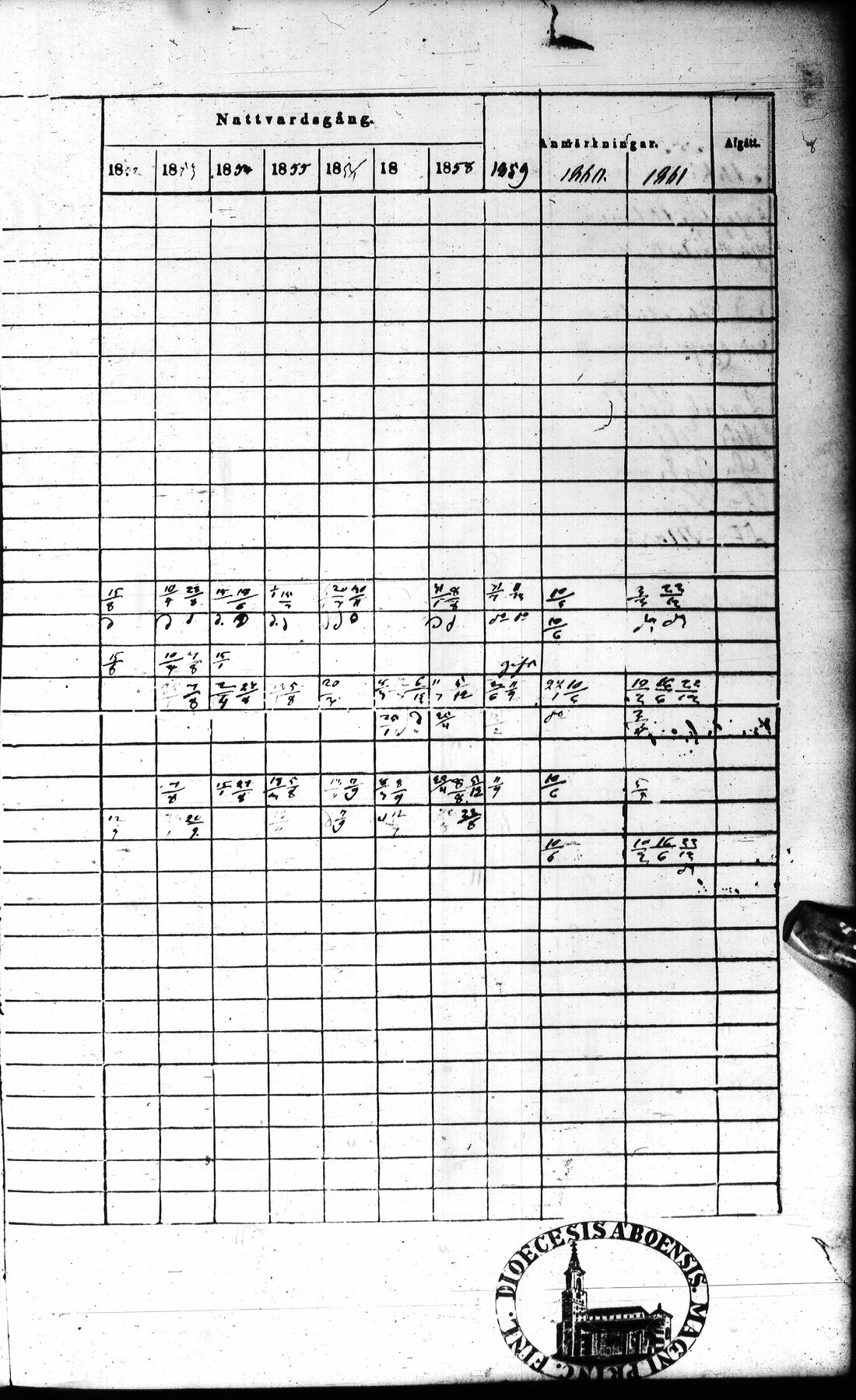 [ ../kirjat/Kirkonkirjat/kuhmo/rippikirja_1852-1861_ik113-114/kuvat/136.jpg ]