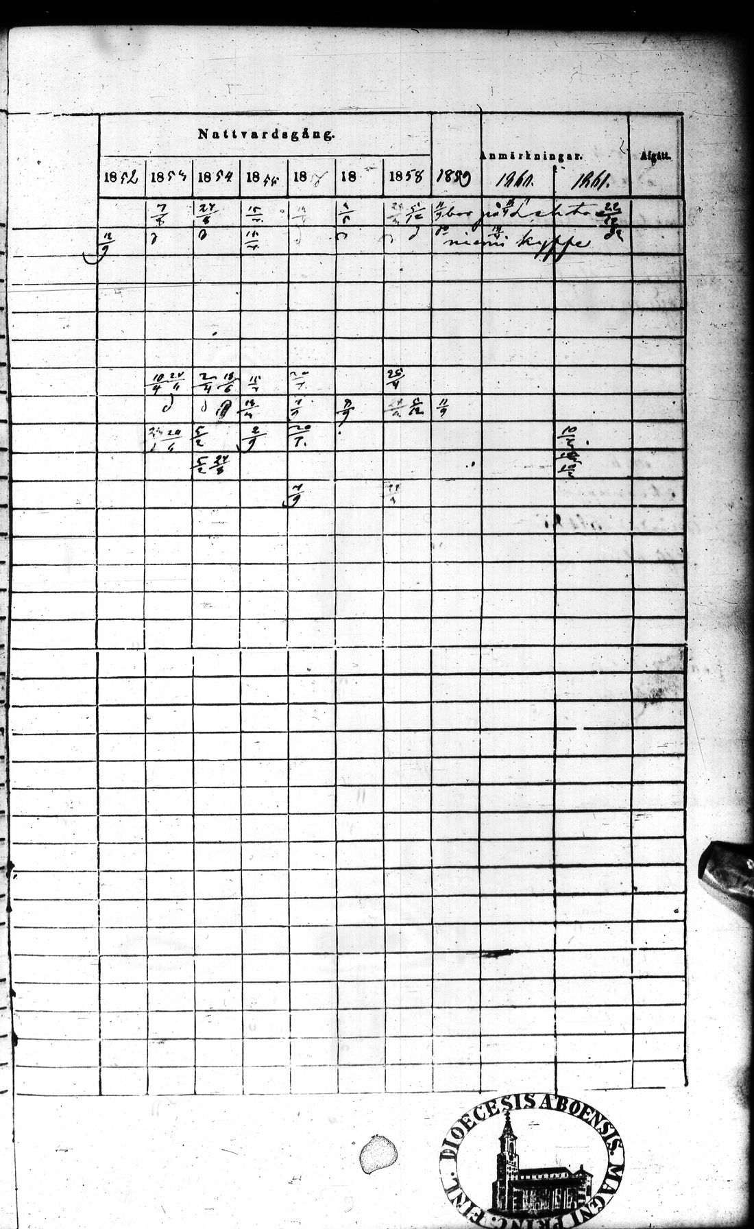 [ ../kirjat/Kirkonkirjat/kuhmo/rippikirja_1852-1861_ik113-114/kuvat/138.jpg ]