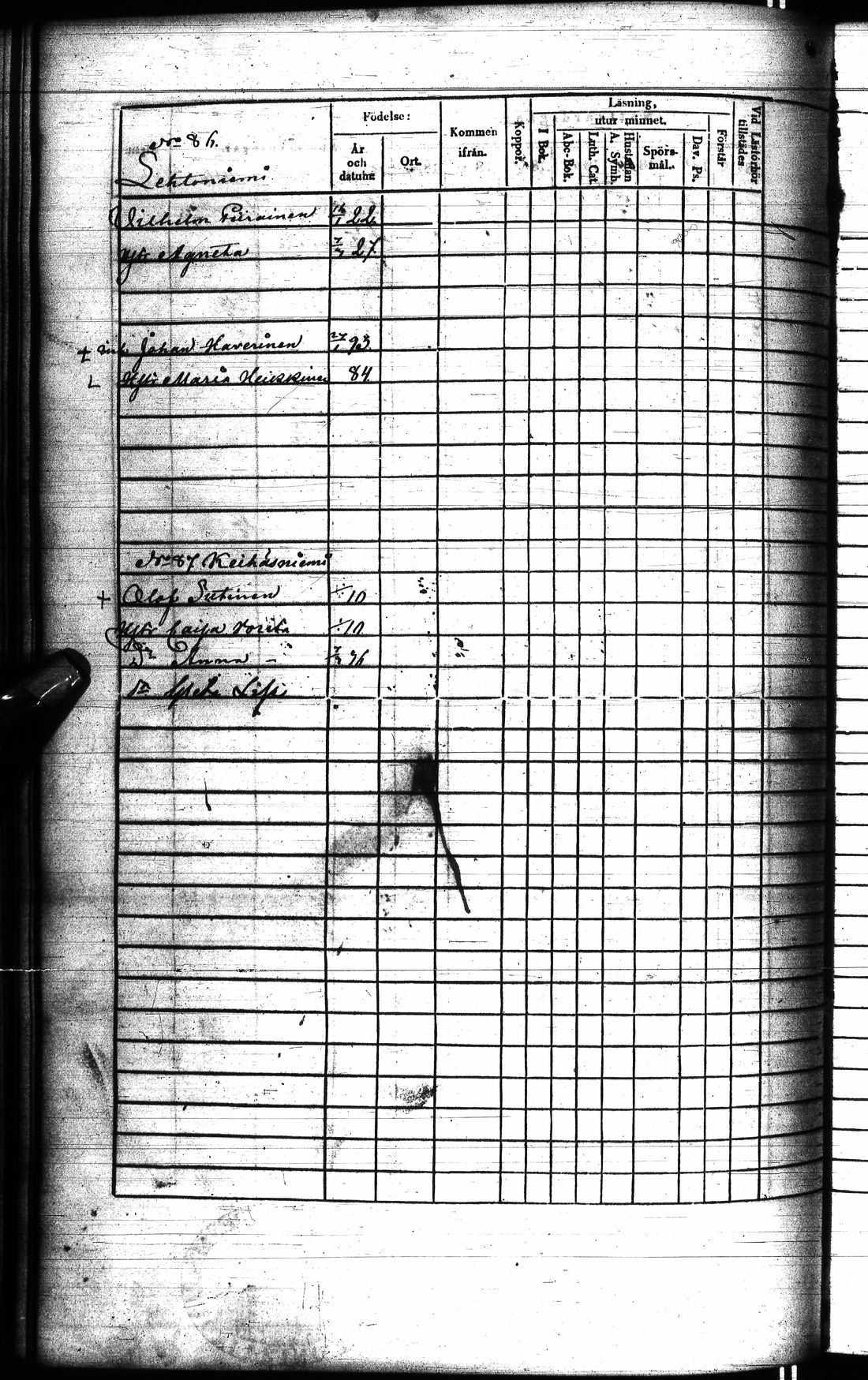 [ ../kirjat/Kirkonkirjat/kuhmo/rippikirja_1852-1861_ik113-114/kuvat/185.jpg ]