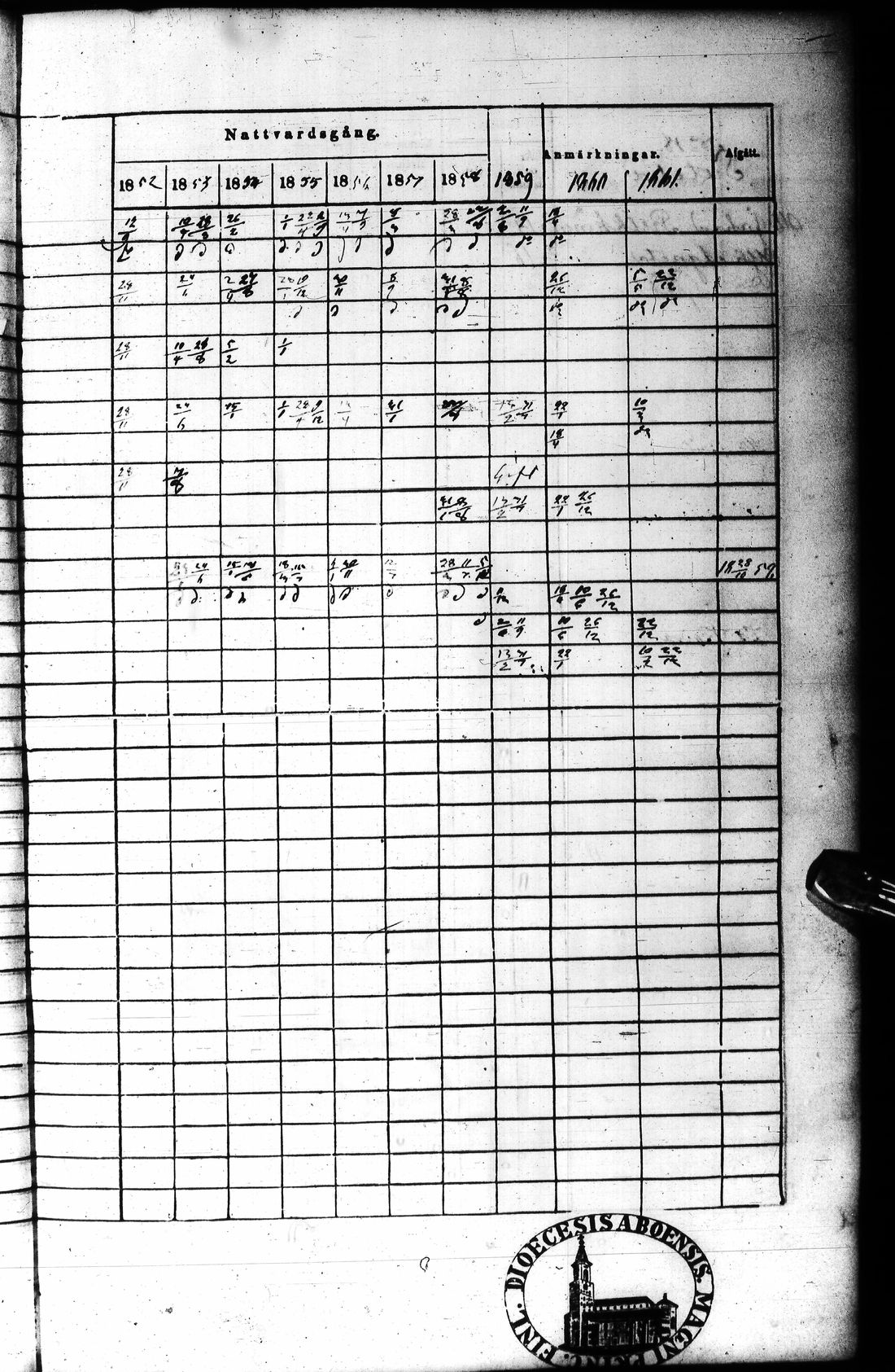 [ ../kirjat/Kirkonkirjat/kuhmo/rippikirja_1852-1861_ik113-114/kuvat/28.jpg ]