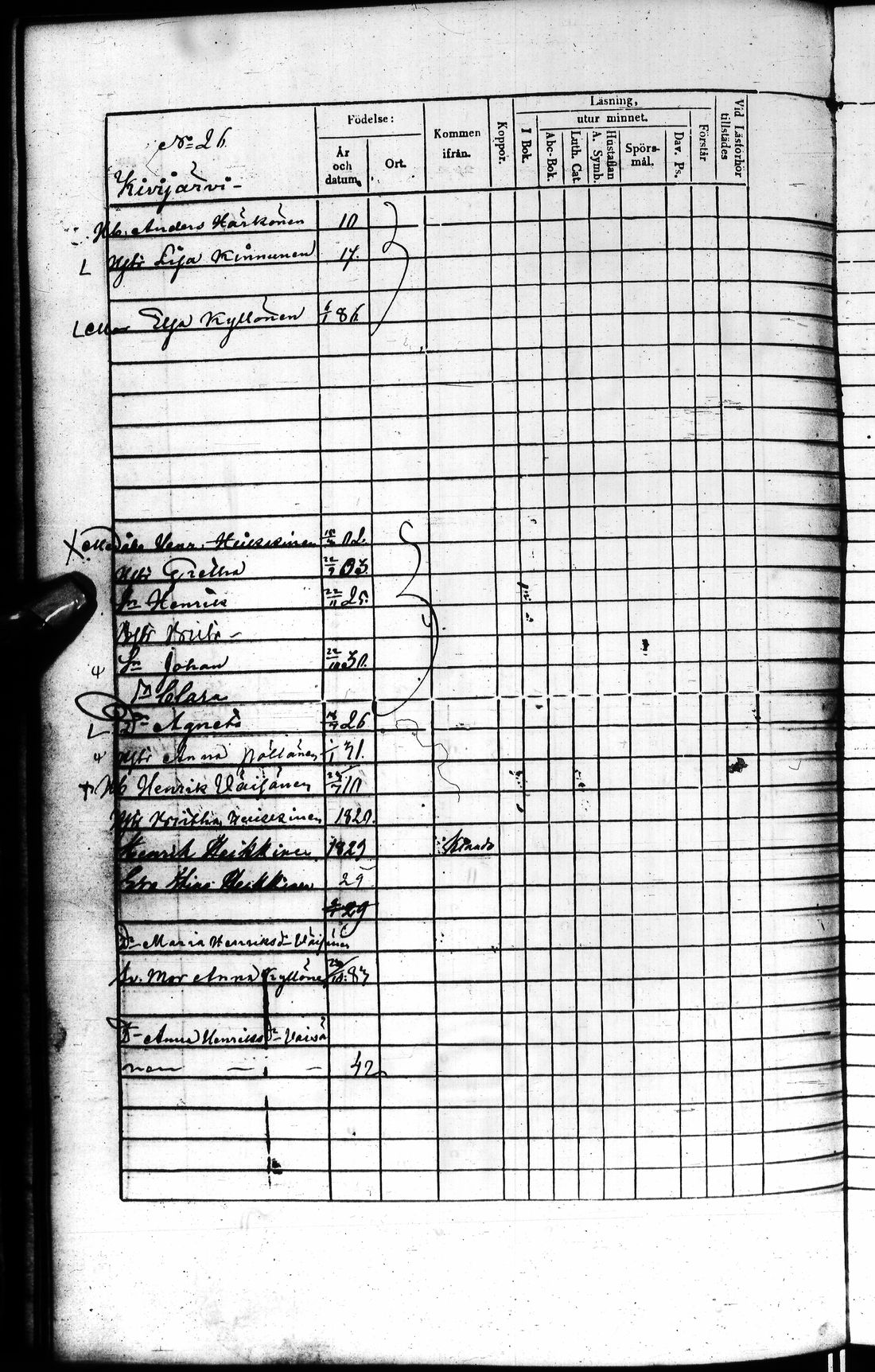 [ ../kirjat/Kirkonkirjat/kuhmo/rippikirja_1852-1861_ik113-114/kuvat/43.jpg ]