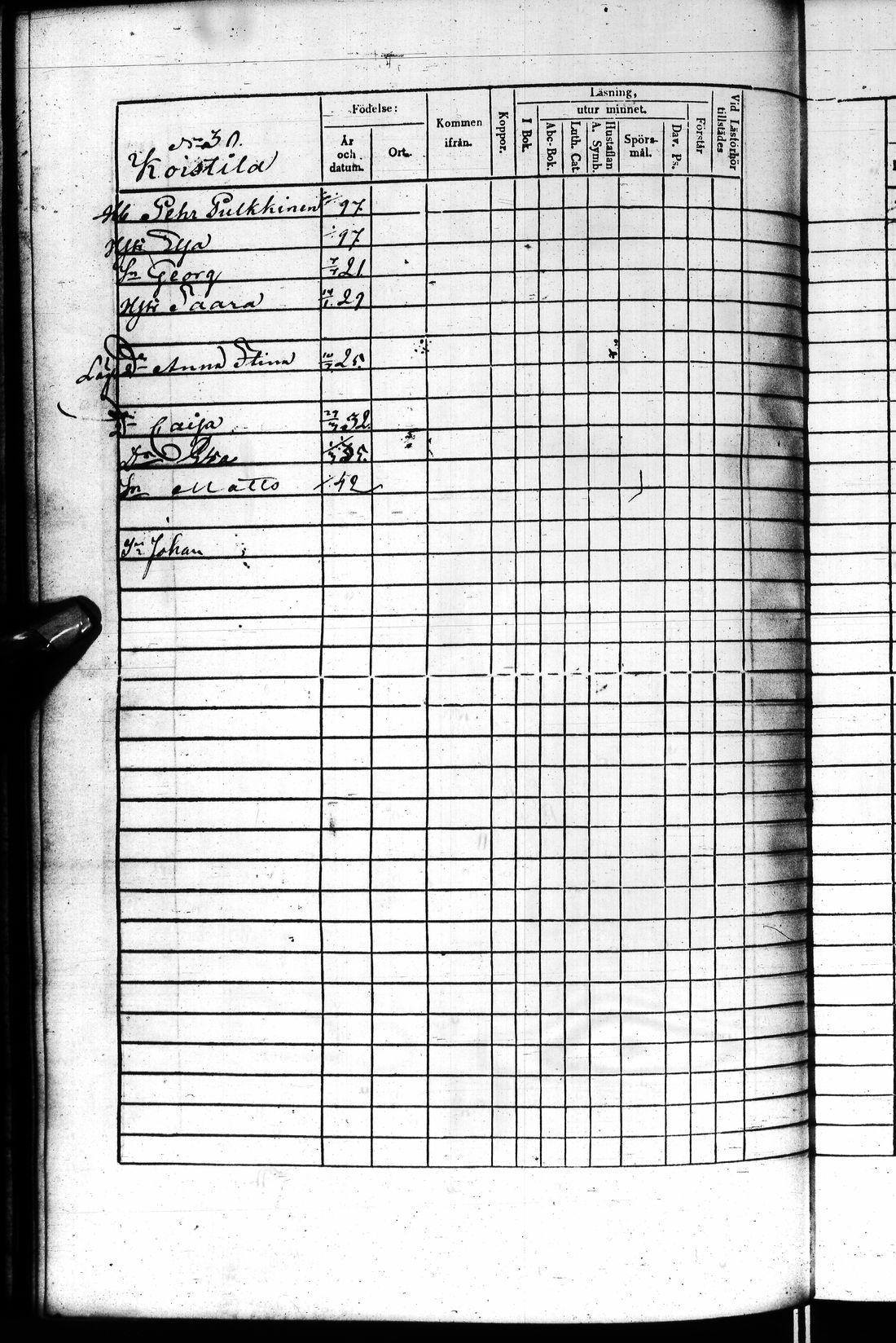 [ ../kirjat/Kirkonkirjat/kuhmo/rippikirja_1852-1861_ik113-114/kuvat/51.jpg ]