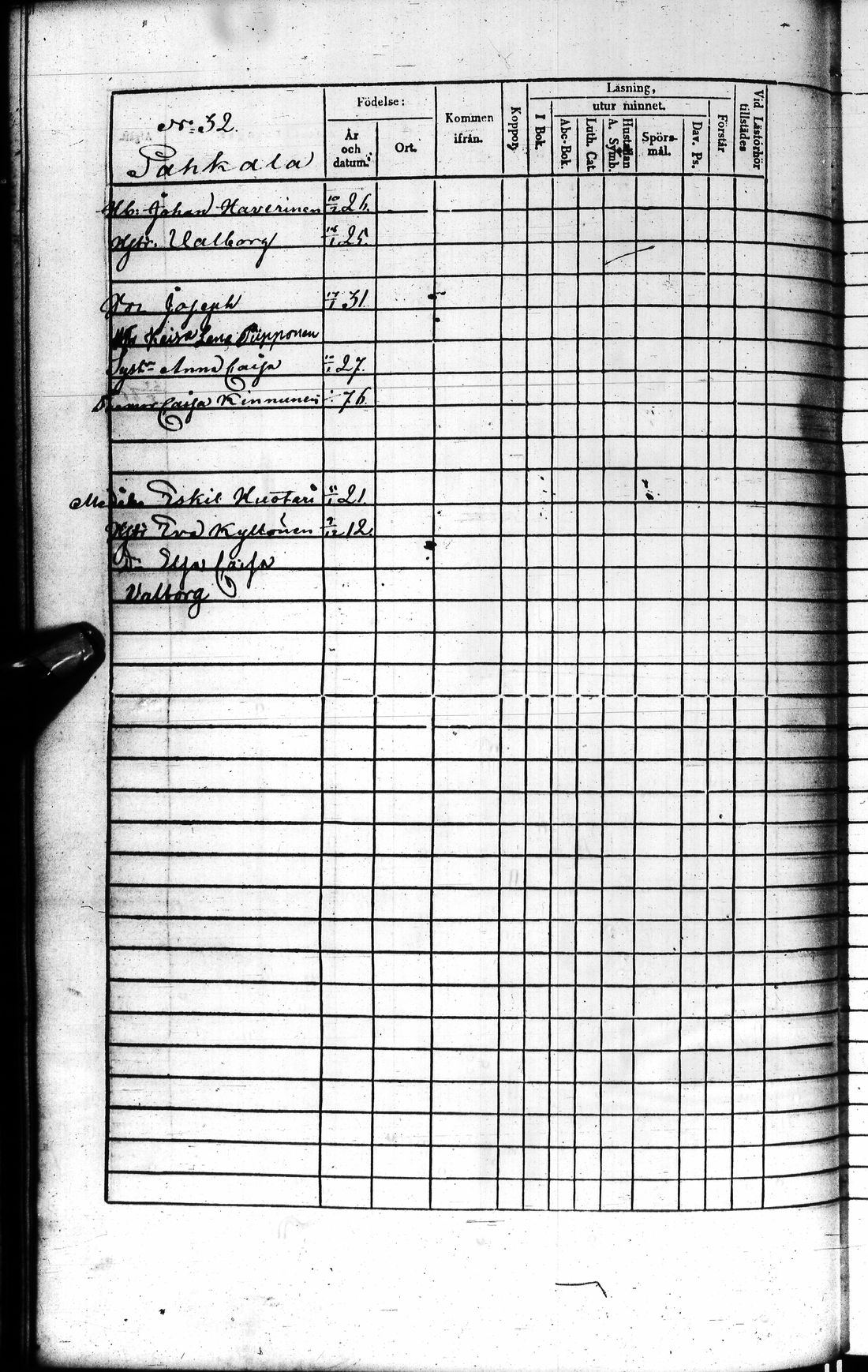 [ ../kirjat/Kirkonkirjat/kuhmo/rippikirja_1852-1861_ik113-114/kuvat/57.jpg ]