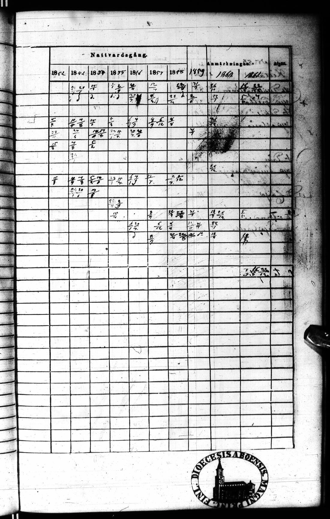 [ ../kirjat/Kirkonkirjat/kuhmo/rippikirja_1852-1861_ik113-114/kuvat/92.jpg ]