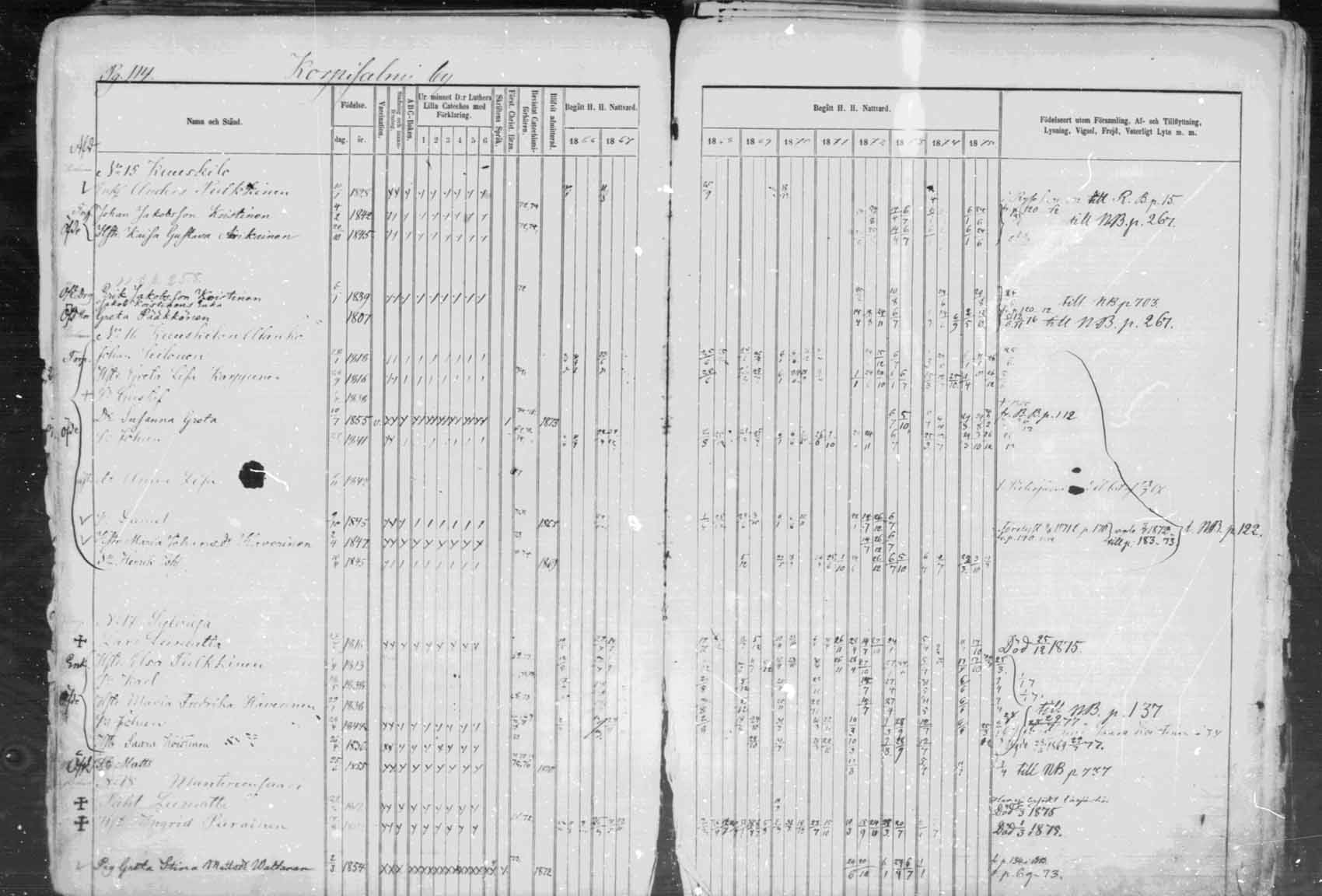 [ ../kirjat/Kirkonkirjat/kuhmo/rippikirja_1866-1876_mko25-36/kuvat/115.jpg ]