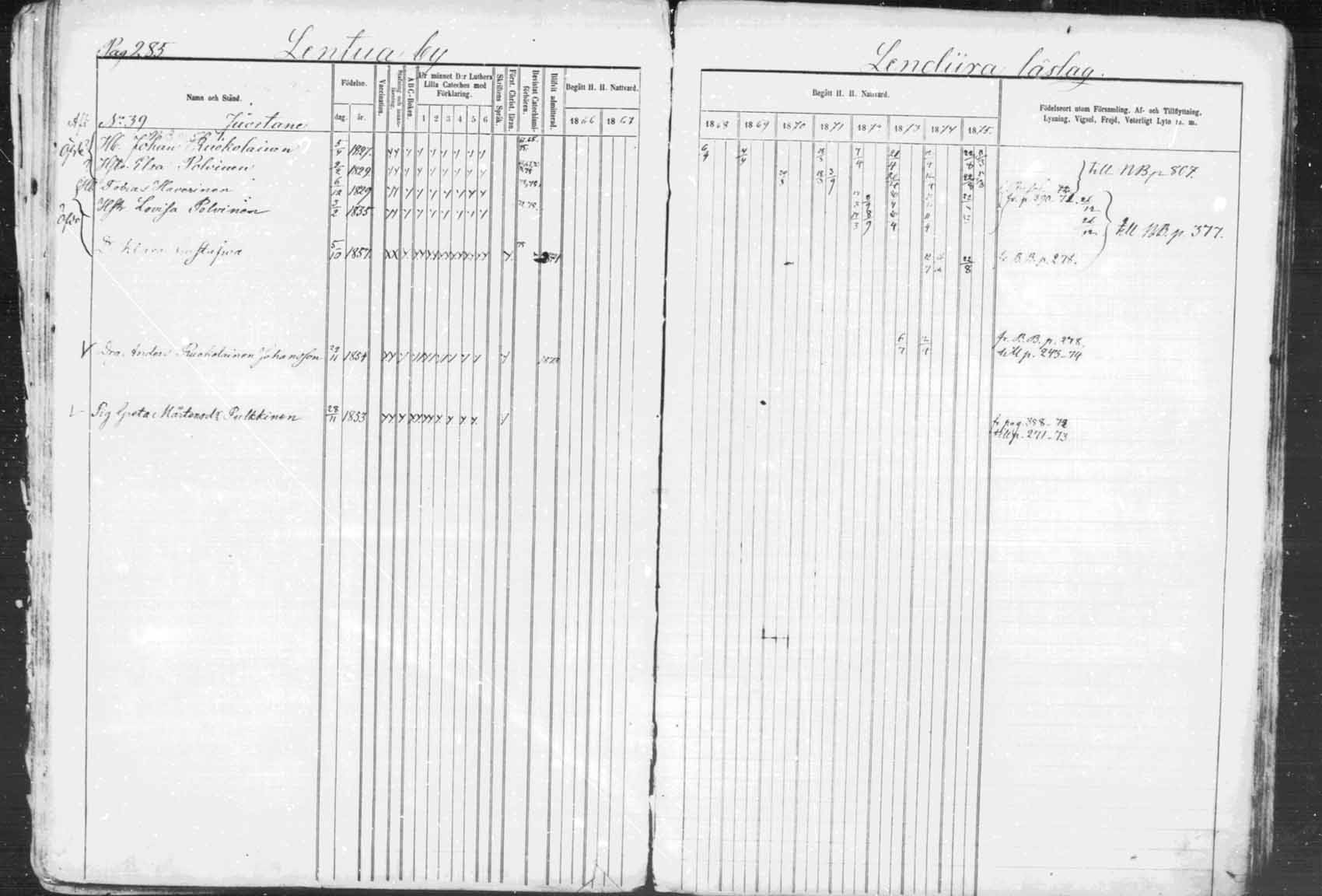 [ ../kirjat/Kirkonkirjat/kuhmo/rippikirja_1866-1876_mko25-36/kuvat/287.jpg ]