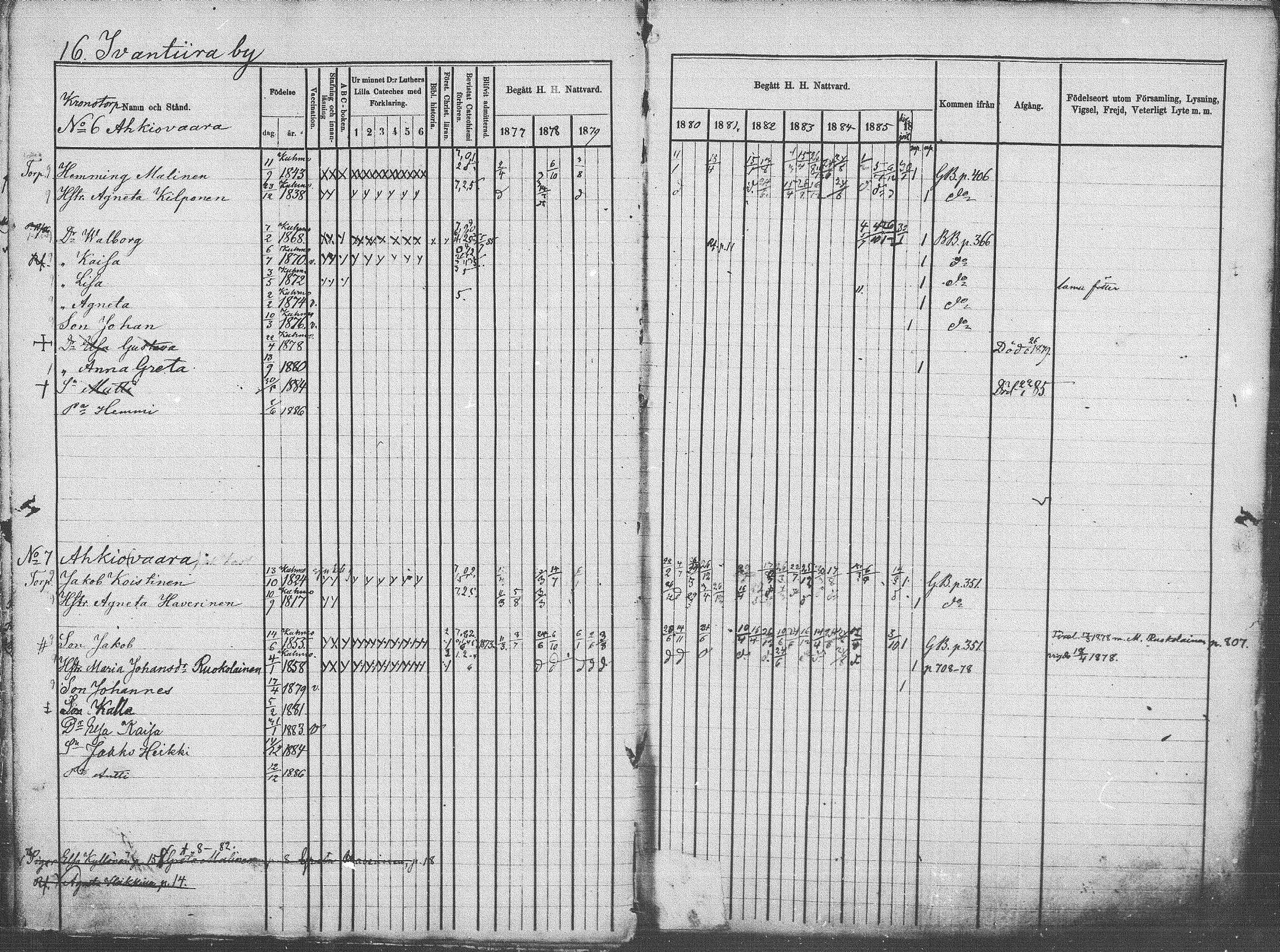 [ ../kirjat/Kirkonkirjat/kuhmo/rippikirja_1877-1886_mko44-53/kuvat/16.jpg ]