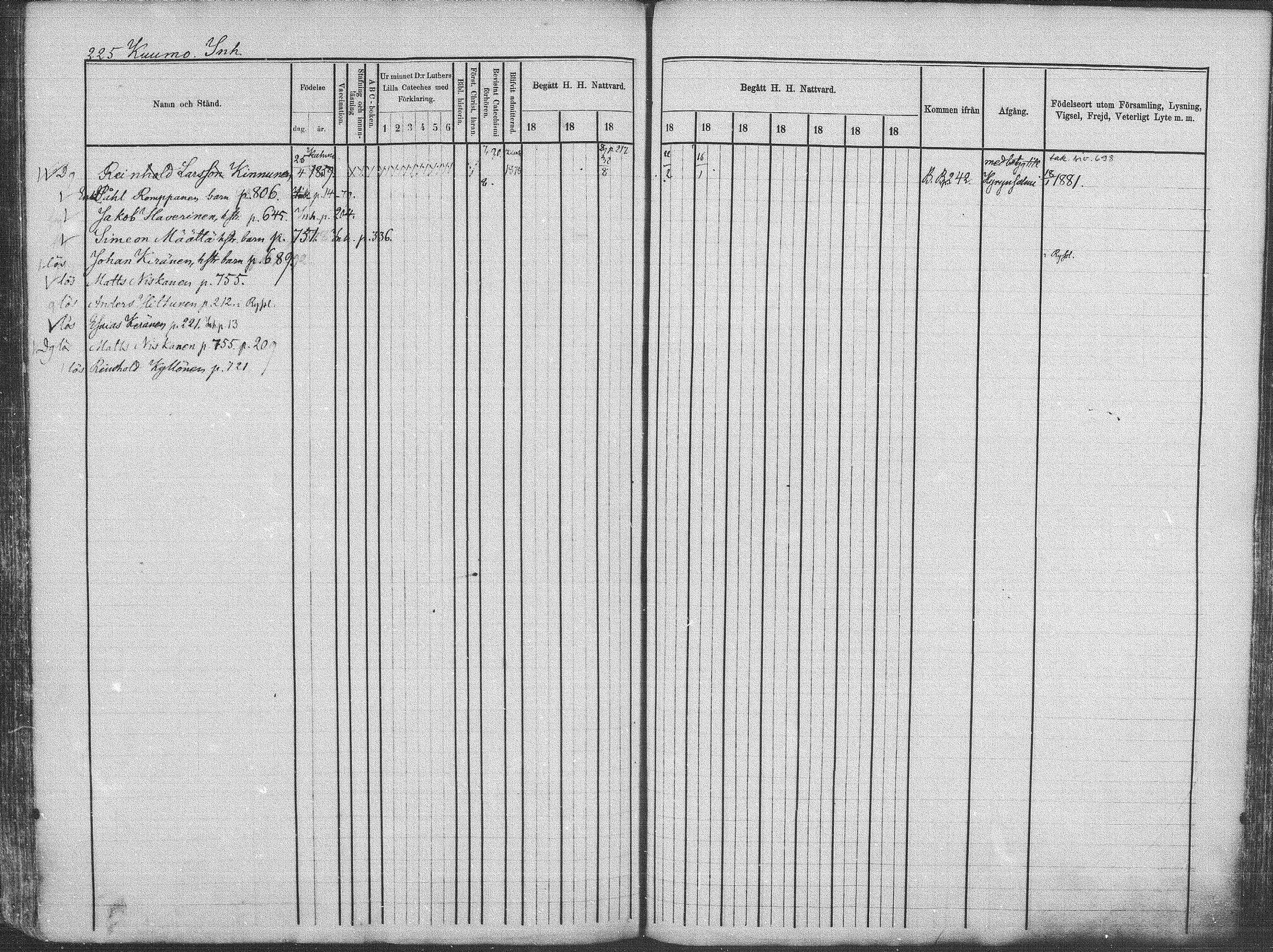 [ ../kirjat/Kirkonkirjat/kuhmo/rippikirja_1877-1886_mko44-53/kuvat/223.jpg ]