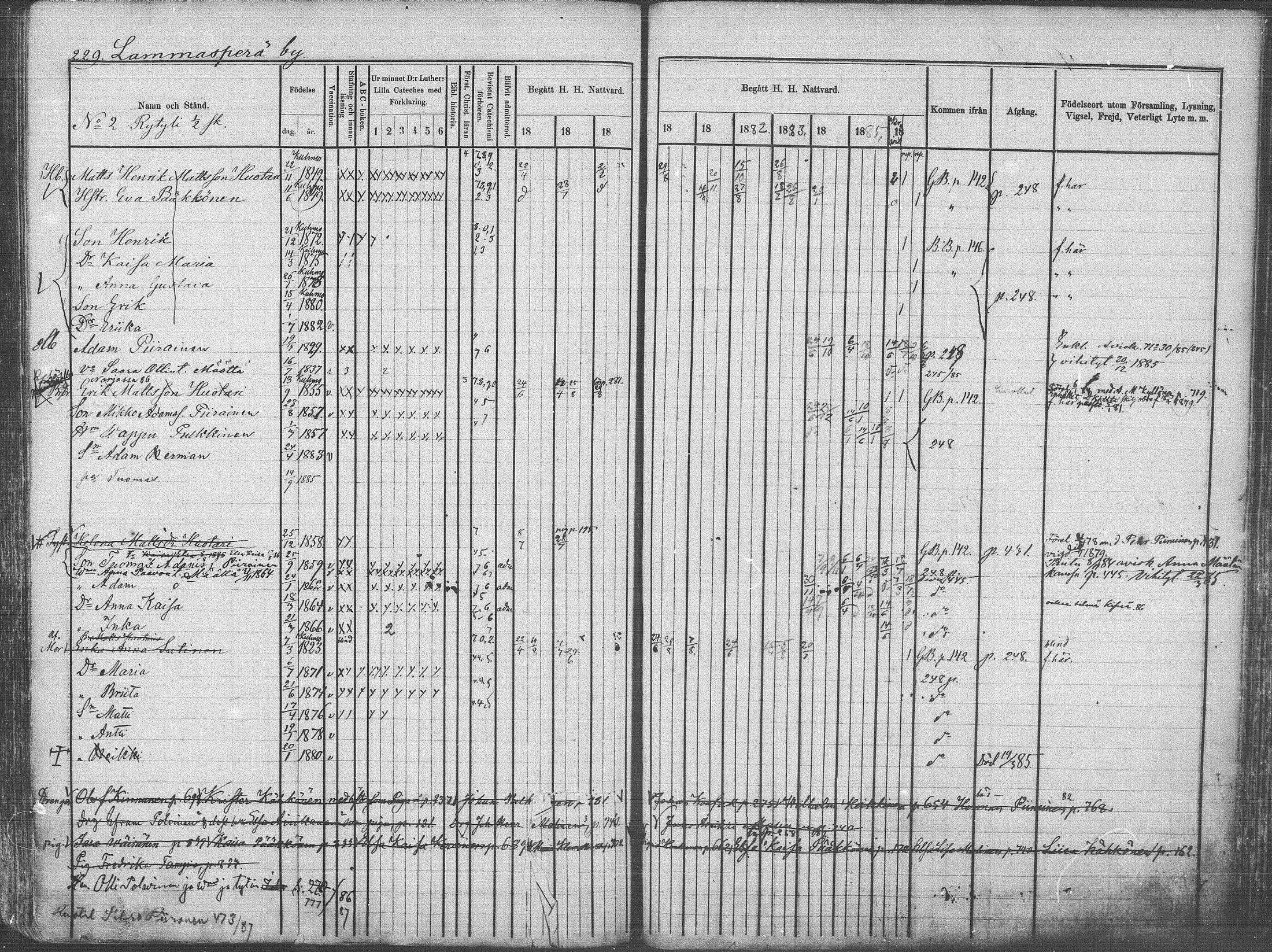 [ kuvat/227.jpg ]