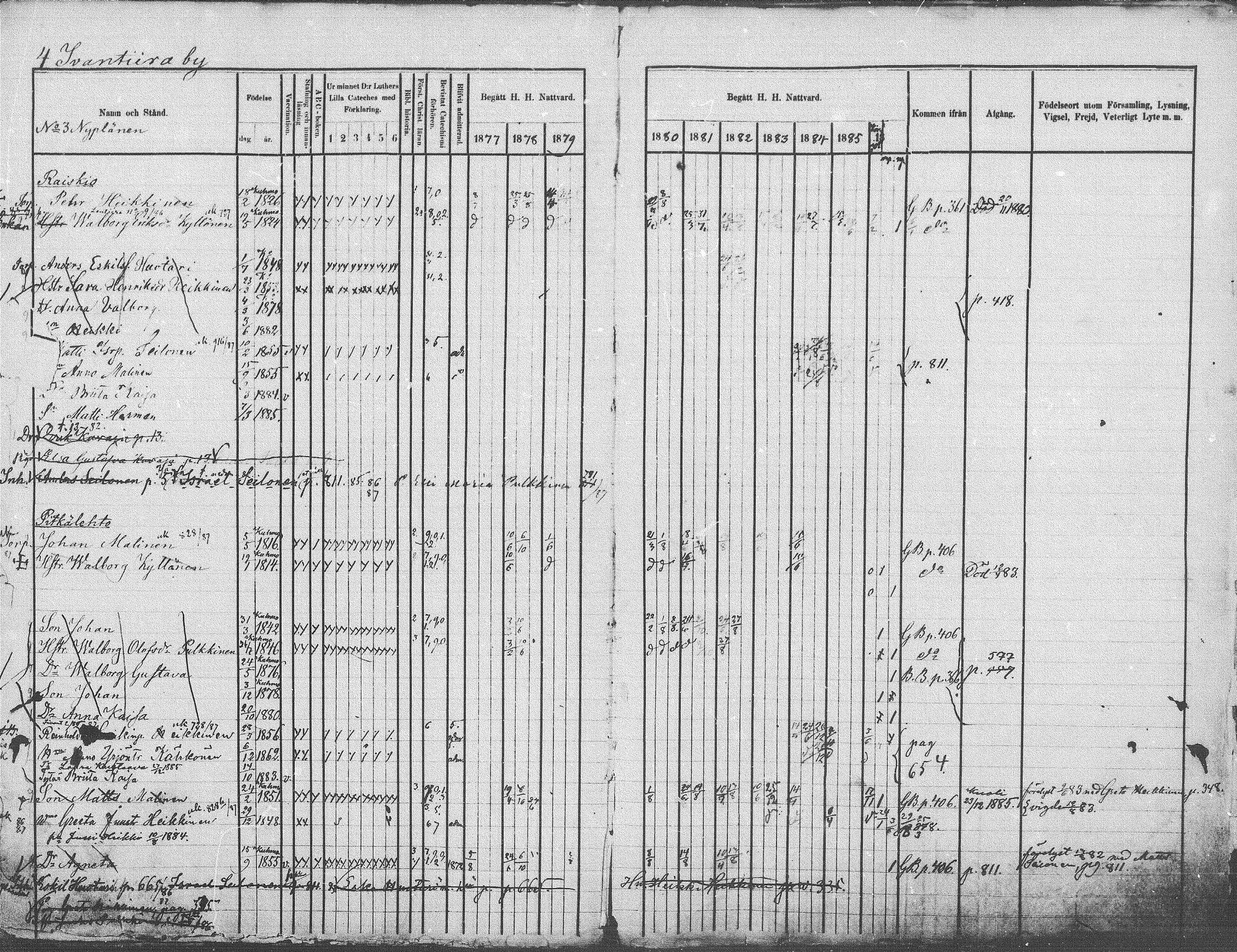 [ ../kirjat/Kirkonkirjat/kuhmo/rippikirja_1877-1886_mko44-53/kuvat/4.jpg ]