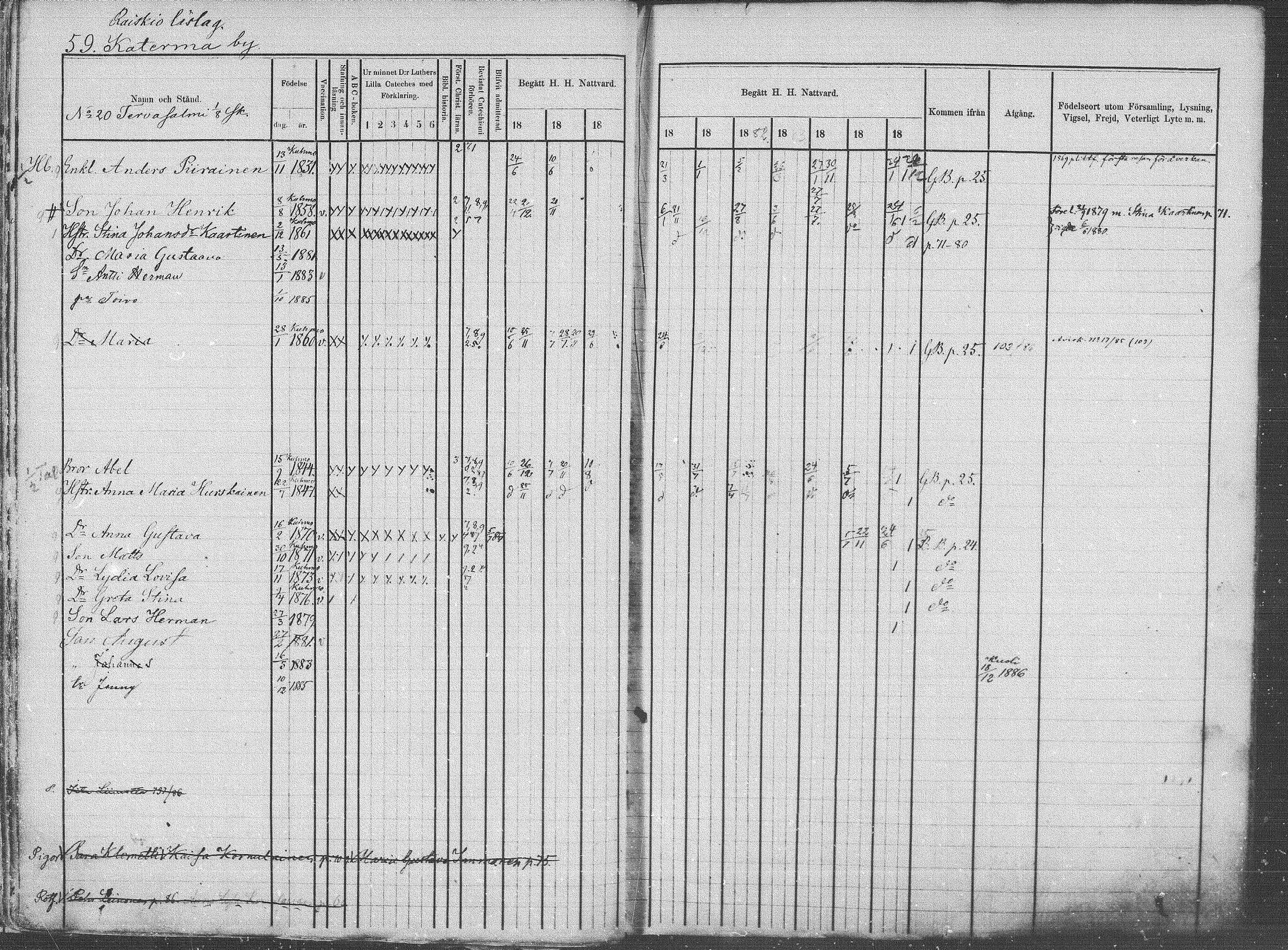 [ ../kirjat/Kirkonkirjat/kuhmo/rippikirja_1877-1886_mko44-53/kuvat/59.jpg ]