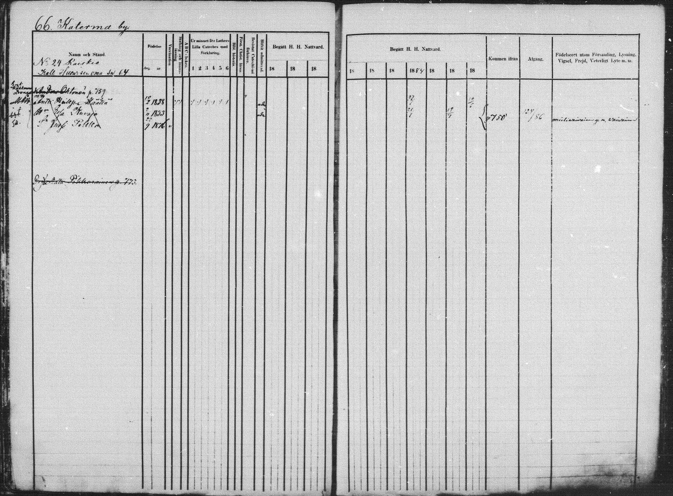 [ ../kirjat/Kirkonkirjat/kuhmo/rippikirja_1877-1886_mko44-53/kuvat/66.jpg ]