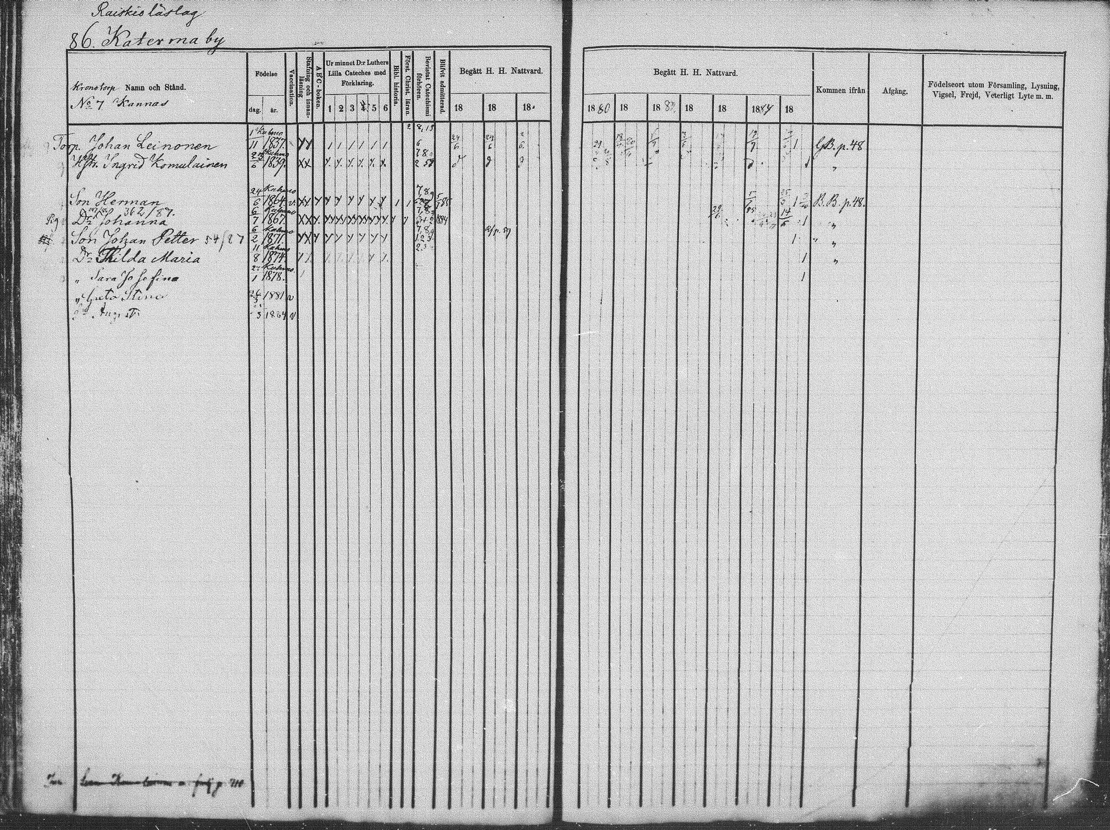 [ ../kirjat/Kirkonkirjat/kuhmo/rippikirja_1877-1886_mko44-53/kuvat/86.jpg ]