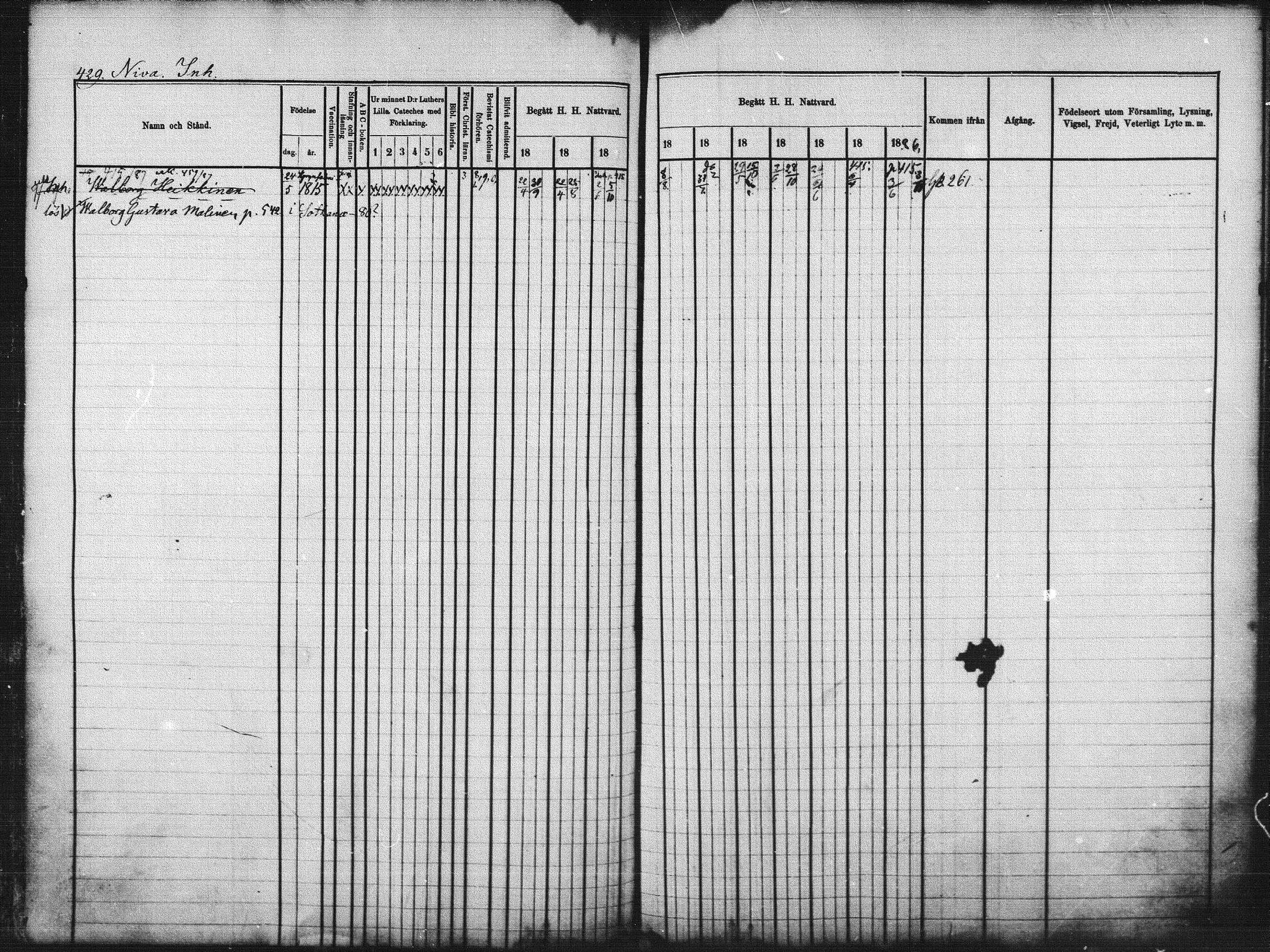 [ ../kirjat/Kirkonkirjat/kuhmo/rippikirja_1877-1886_mko54-63/kuvat/107.jpg ]