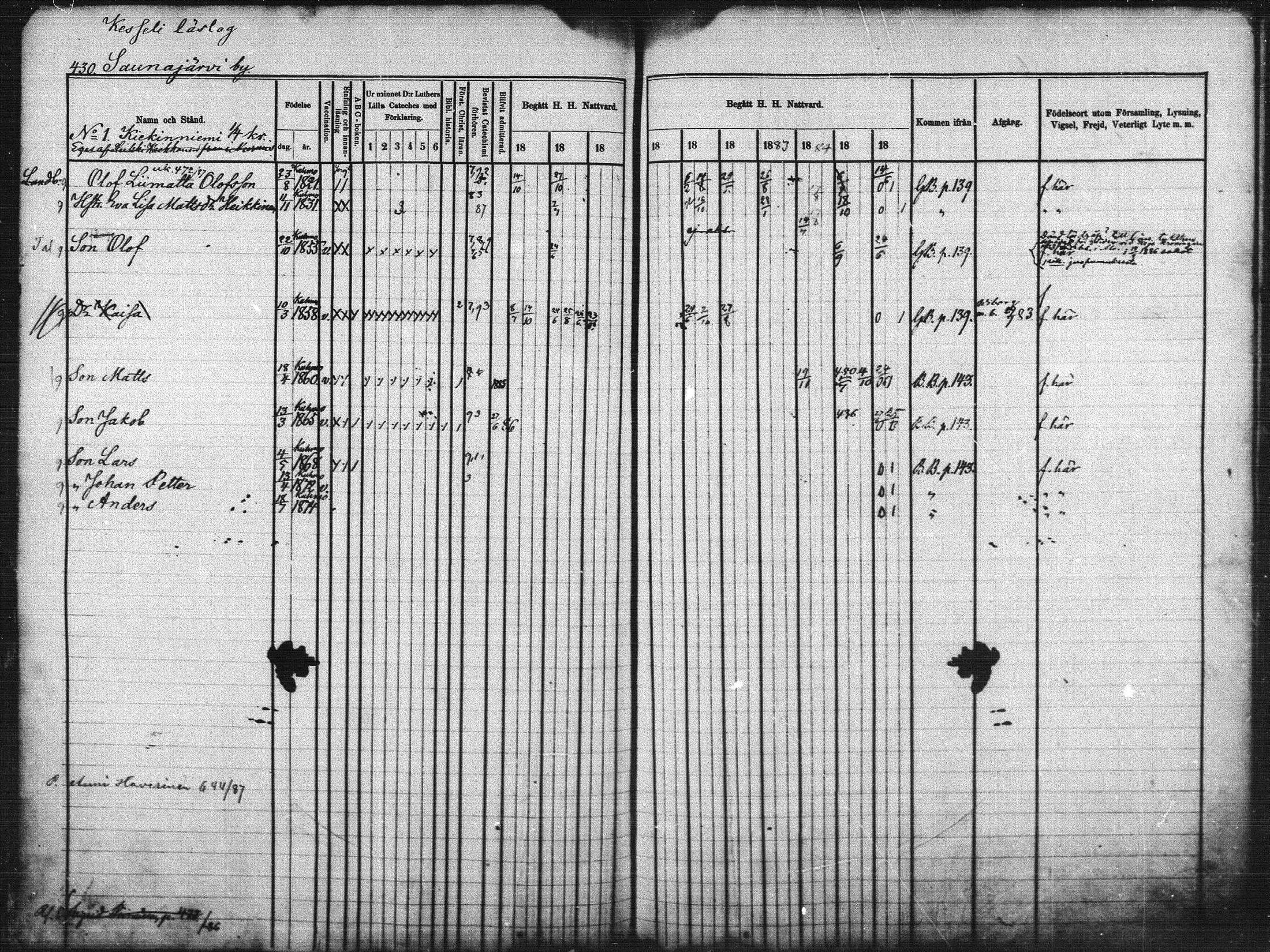 [ ../kirjat/Kirkonkirjat/kuhmo/rippikirja_1877-1886_mko54-63/kuvat/108.jpg ]
