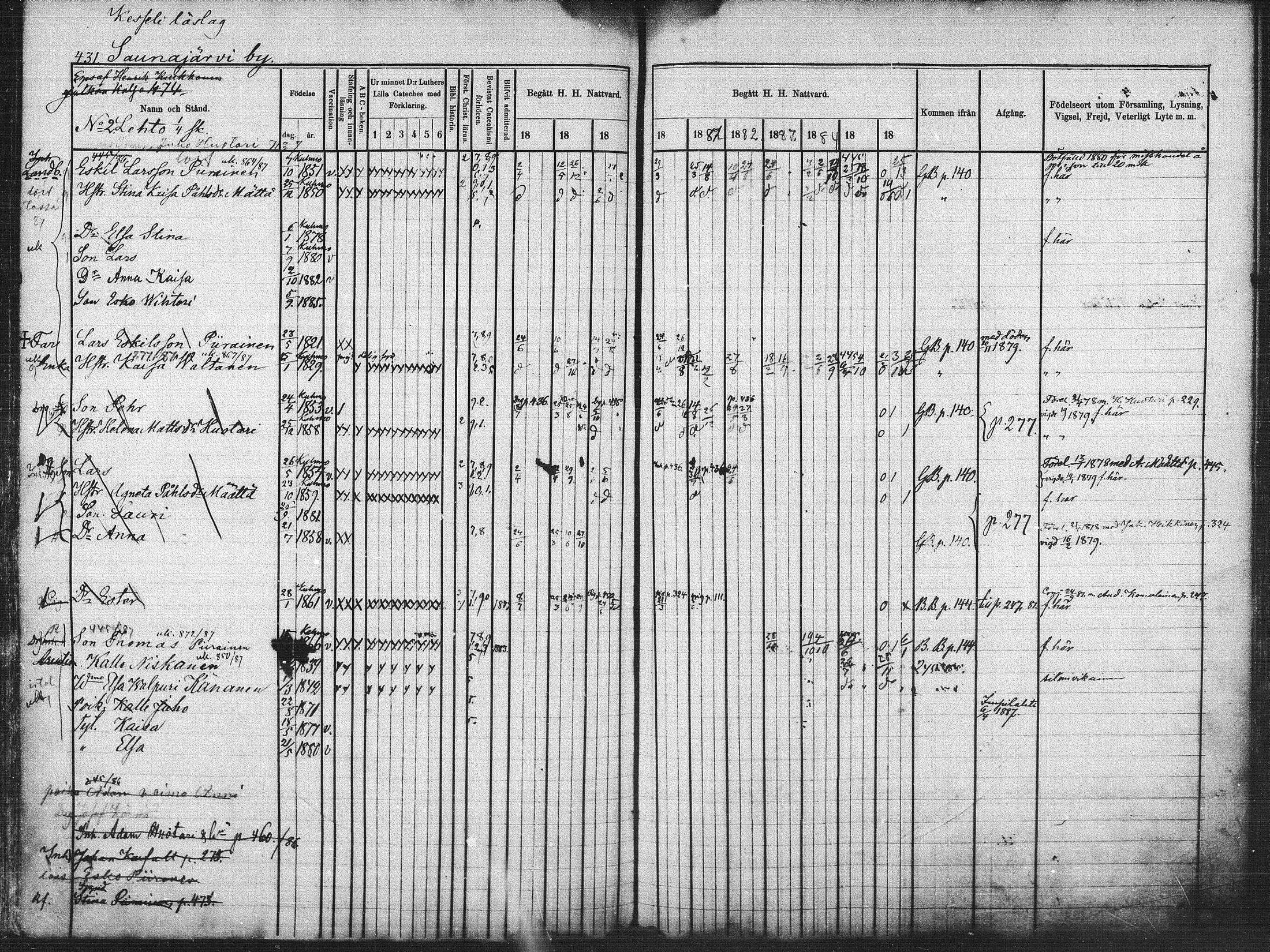 [ ../kirjat/Kirkonkirjat/kuhmo/rippikirja_1877-1886_mko54-63/kuvat/109.jpg ]