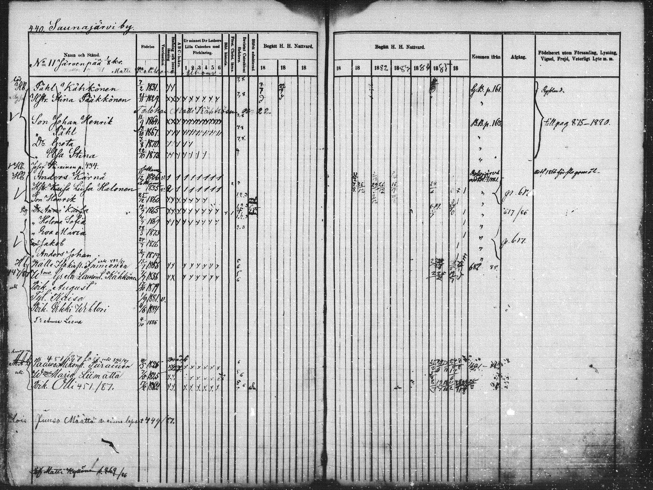 [ ../kirjat/Kirkonkirjat/kuhmo/rippikirja_1877-1886_mko54-63/kuvat/118.jpg ]