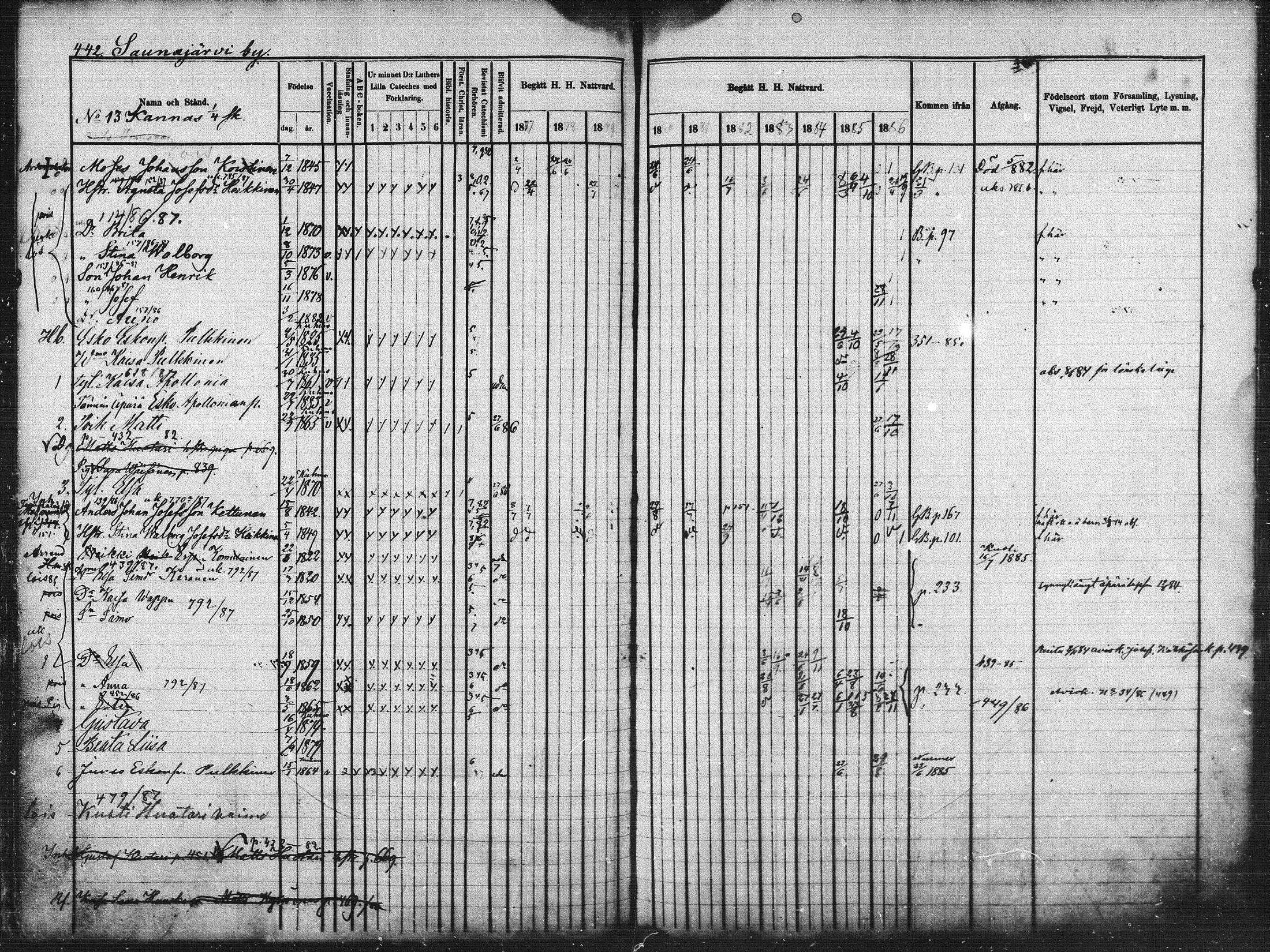 [ ../kirjat/Kirkonkirjat/kuhmo/rippikirja_1877-1886_mko54-63/kuvat/120.jpg ]