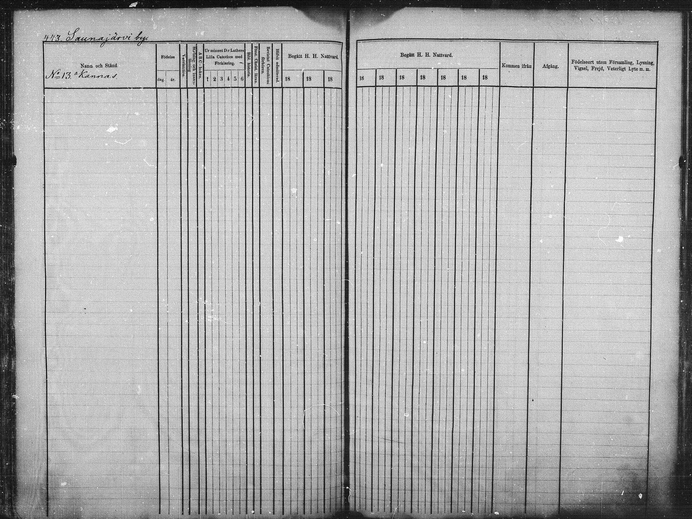 [ ../kirjat/Kirkonkirjat/kuhmo/rippikirja_1877-1886_mko54-63/kuvat/121.jpg ]
