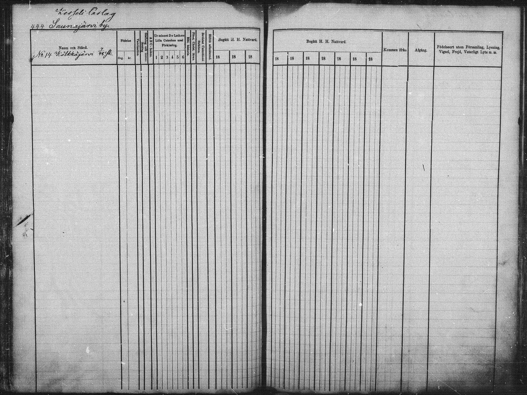 [ ../kirjat/Kirkonkirjat/kuhmo/rippikirja_1877-1886_mko54-63/kuvat/122.jpg ]