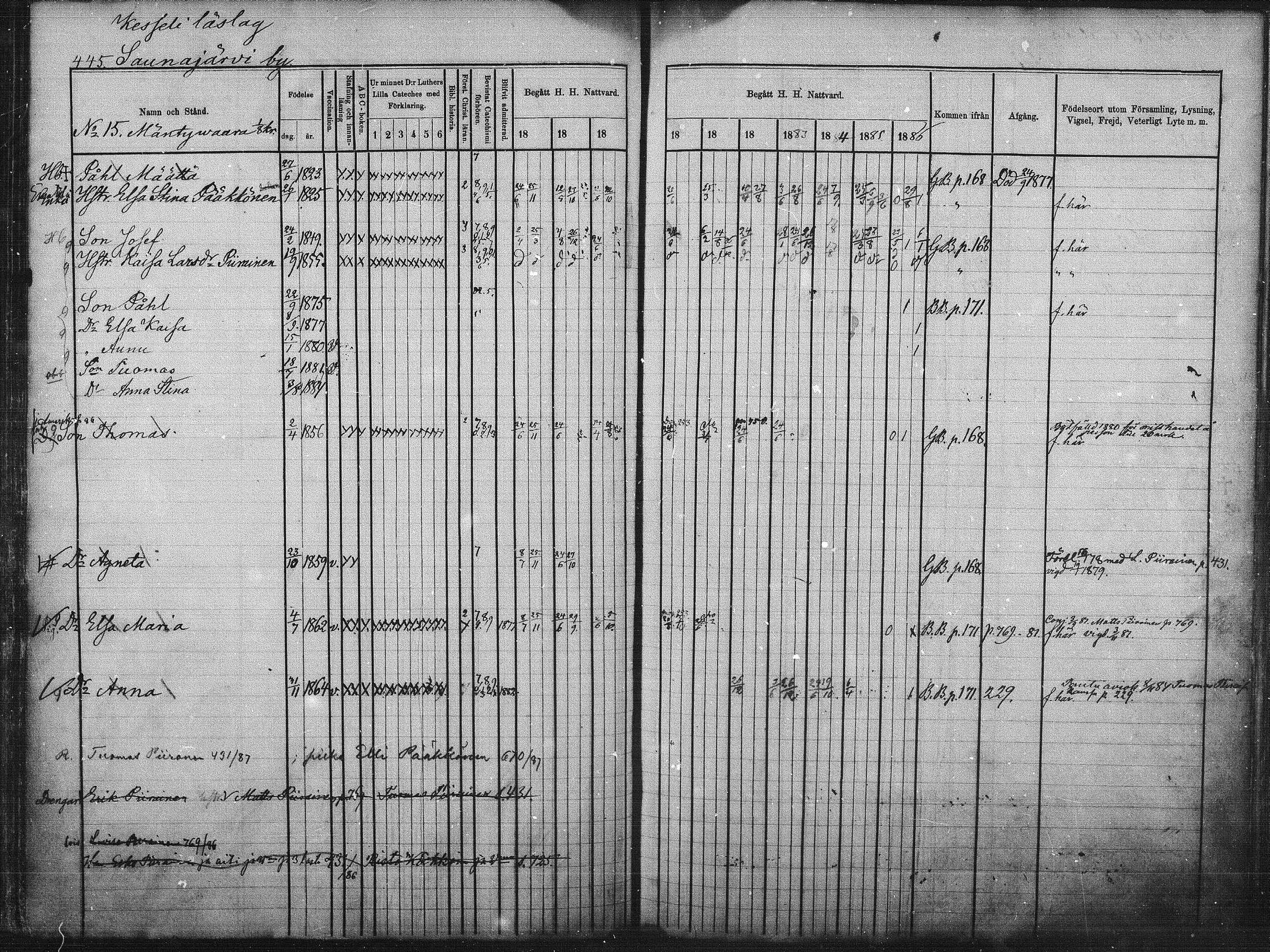 [ ../kirjat/Kirkonkirjat/kuhmo/rippikirja_1877-1886_mko54-63/kuvat/123.jpg ]