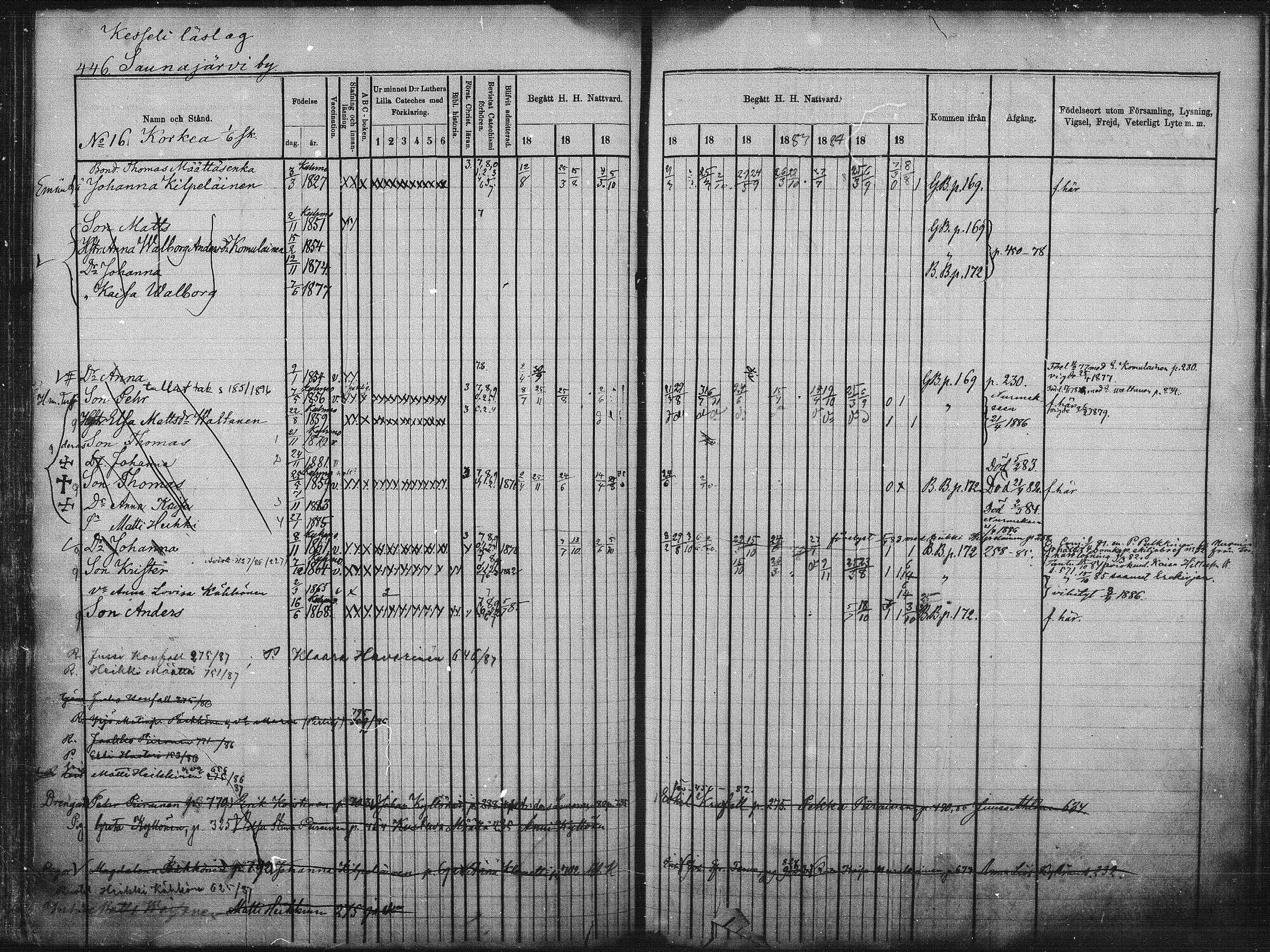 [ ../kirjat/Kirkonkirjat/kuhmo/rippikirja_1877-1886_mko54-63/kuvat/124.jpg ]