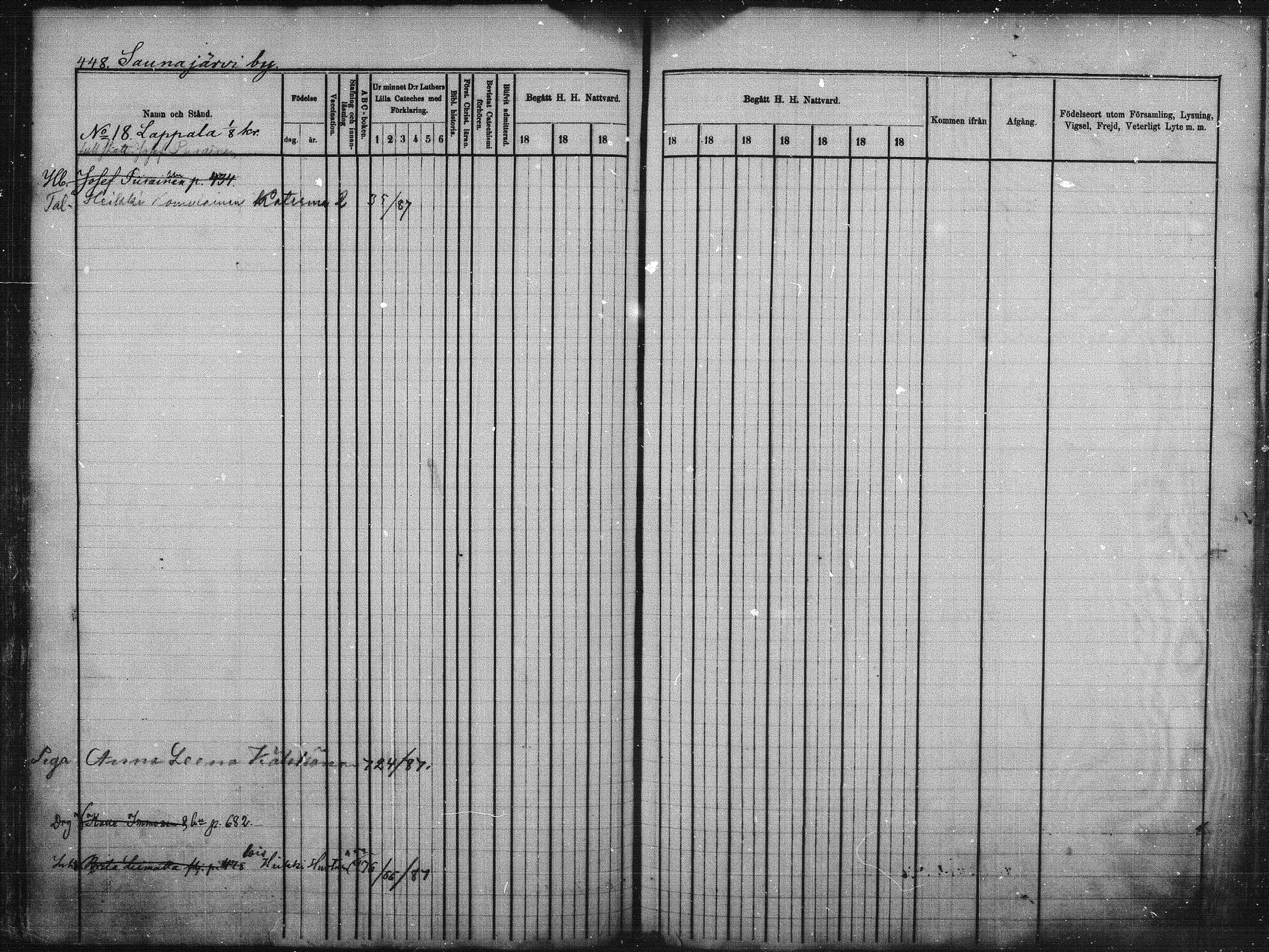 [ ../kirjat/Kirkonkirjat/kuhmo/rippikirja_1877-1886_mko54-63/kuvat/126.jpg ]