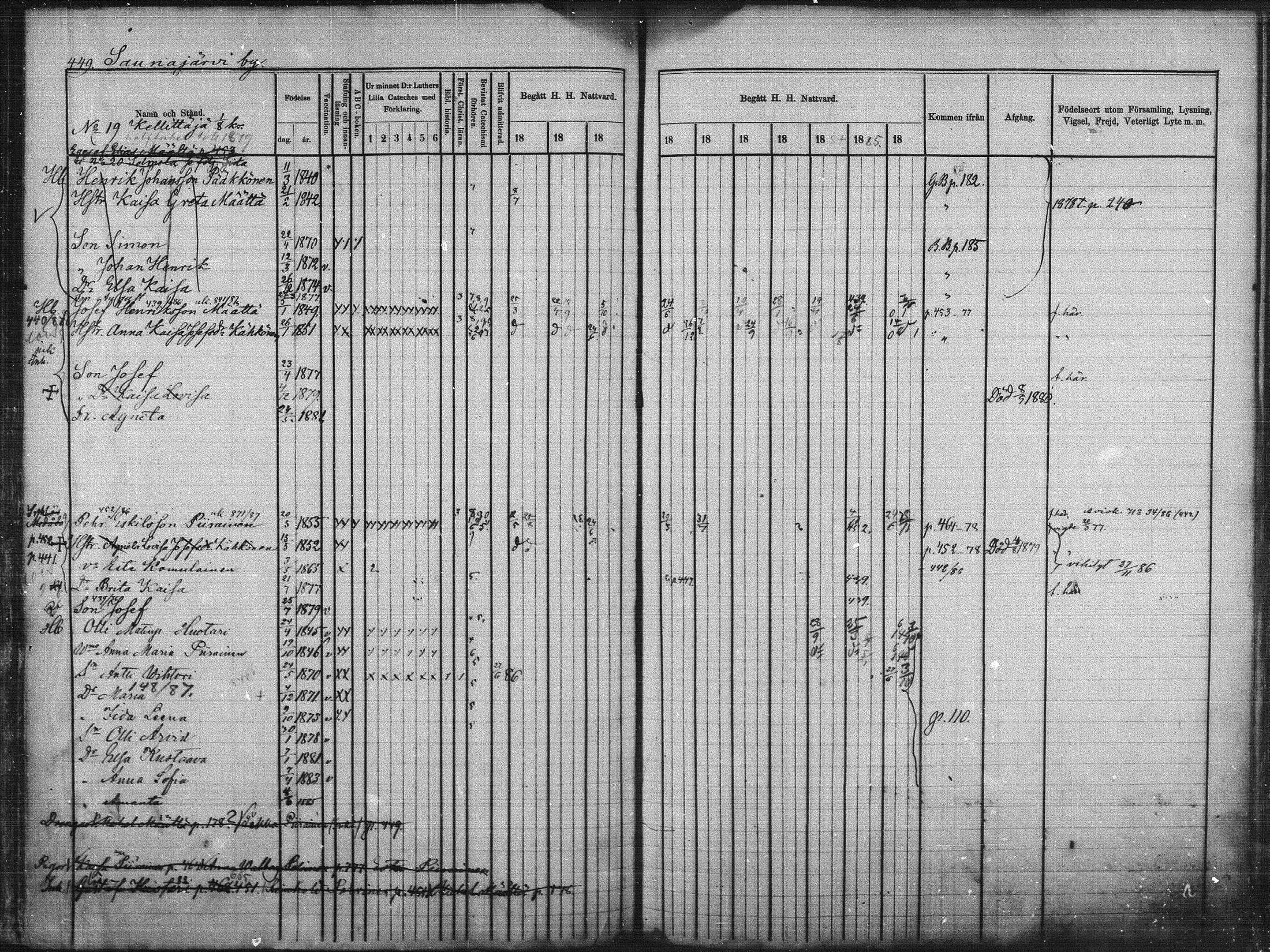 [ ../kirjat/Kirkonkirjat/kuhmo/rippikirja_1877-1886_mko54-63/kuvat/127.jpg ]